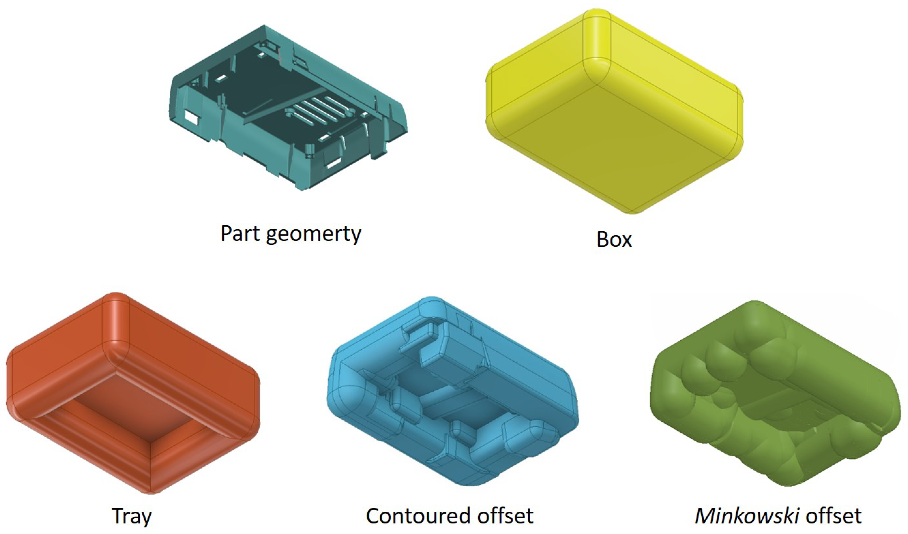 Polymers 14 00762 g004