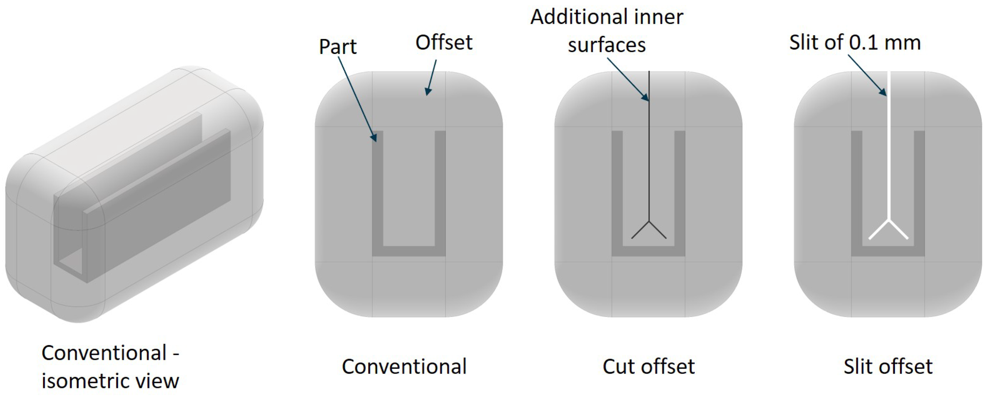 Polymers 14 00762 g007