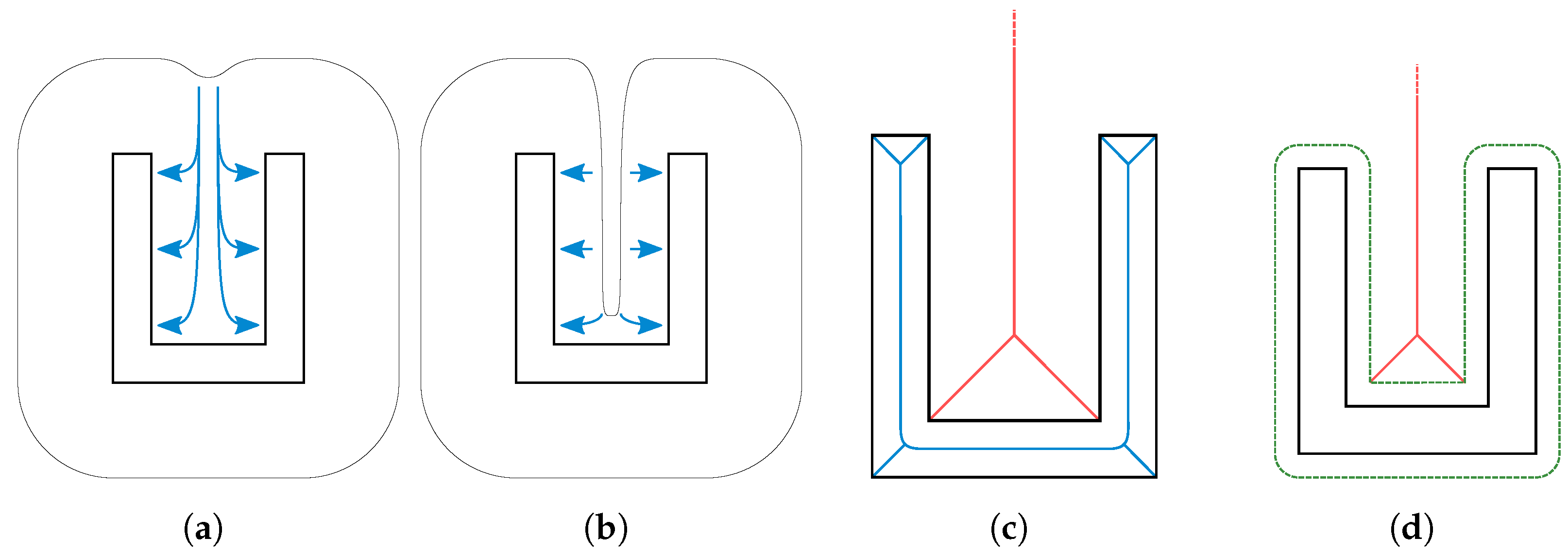 Polymers 14 00762 g010