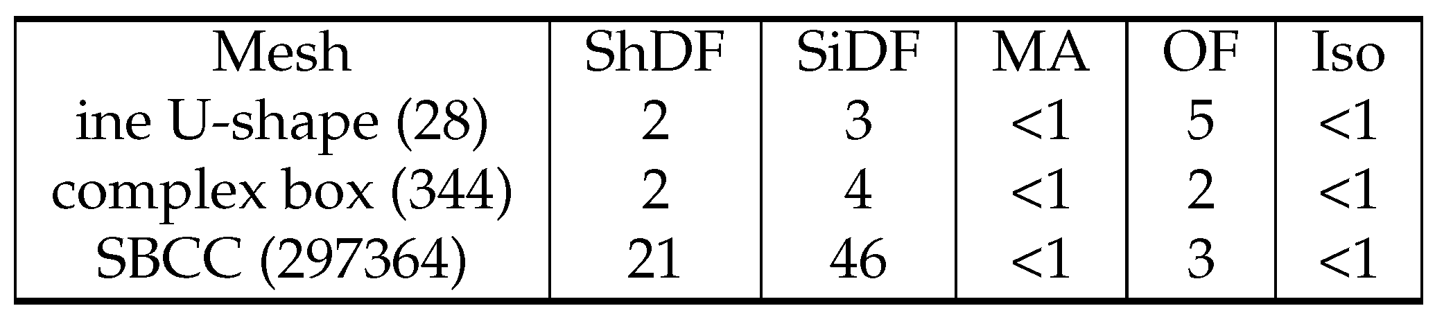 Polymers 14 00762 g015