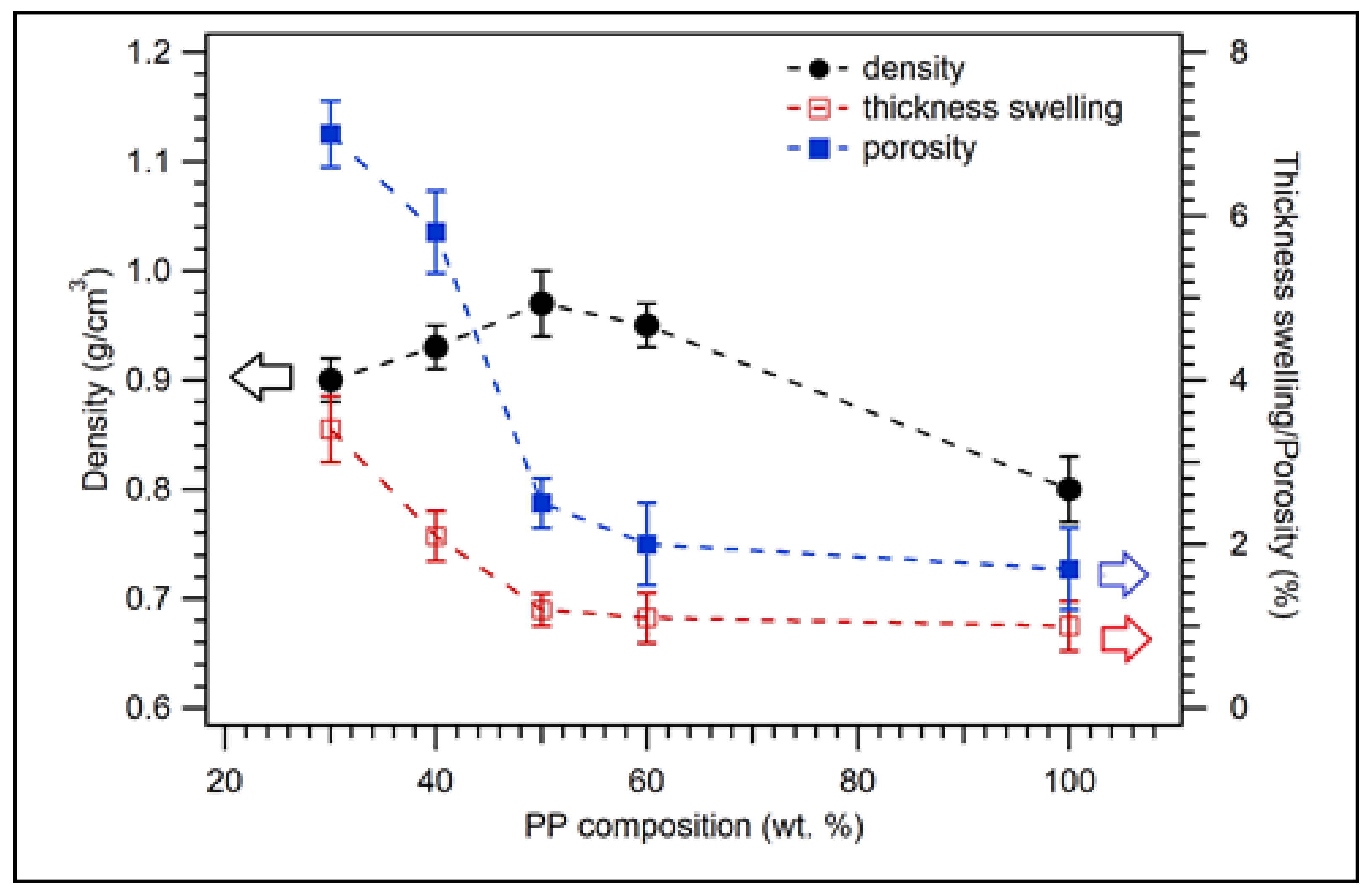 Polymers 14 00772 g002