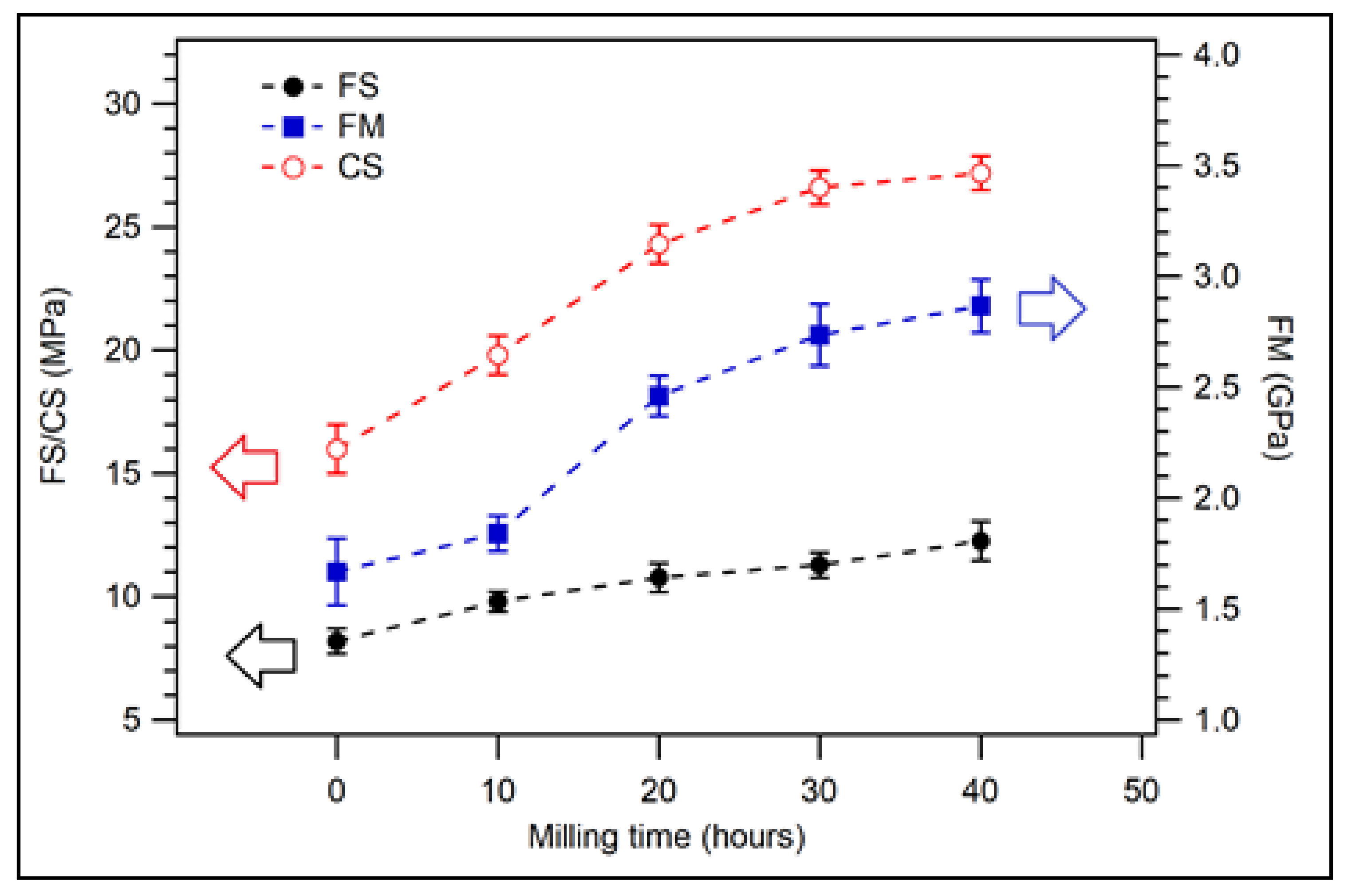 Polymers 14 00772 g007