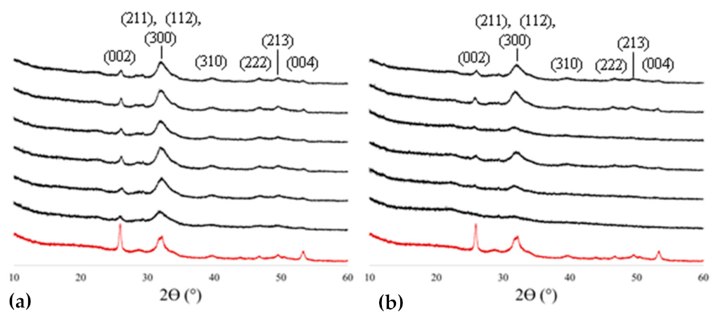 Polymers 14 00775 g001