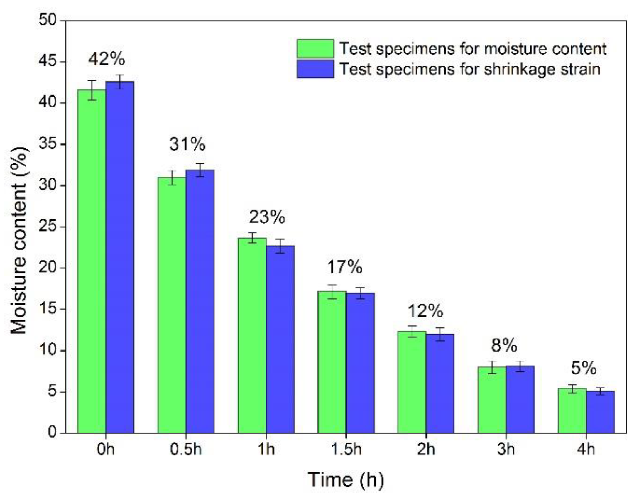 Polymers 14 00778 g002