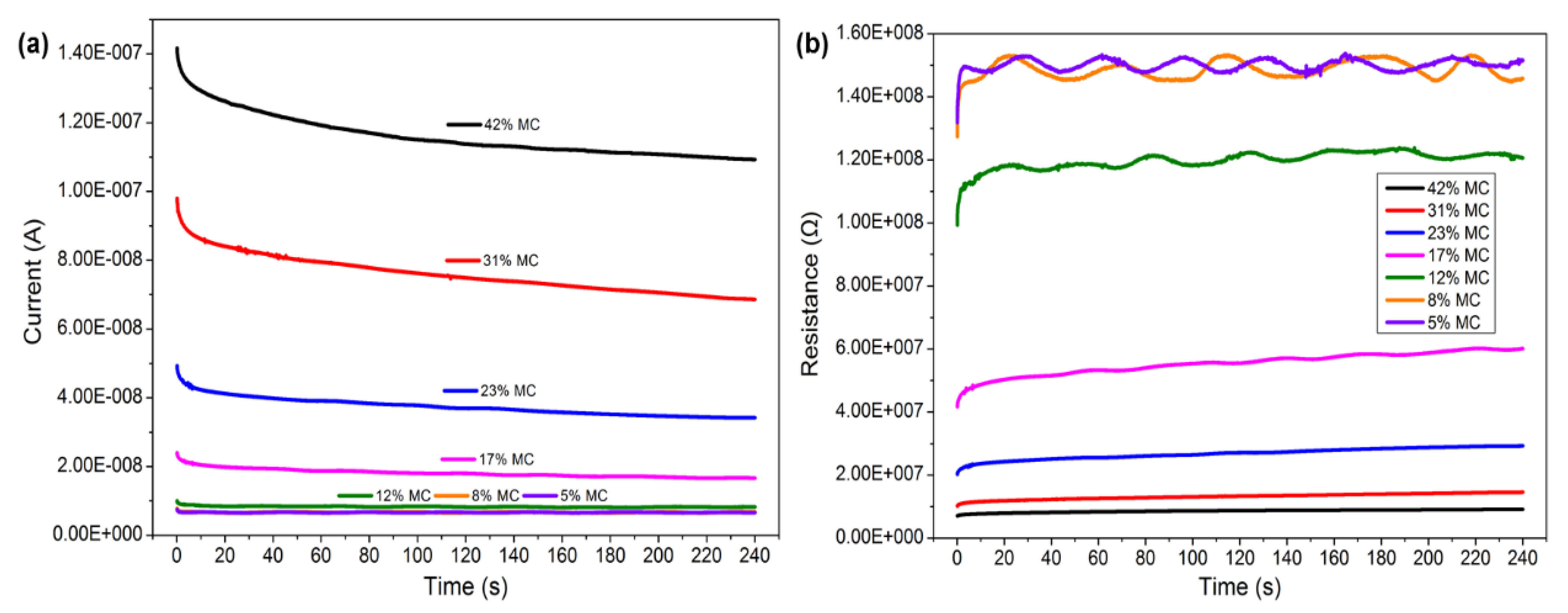 Polymers 14 00778 g003