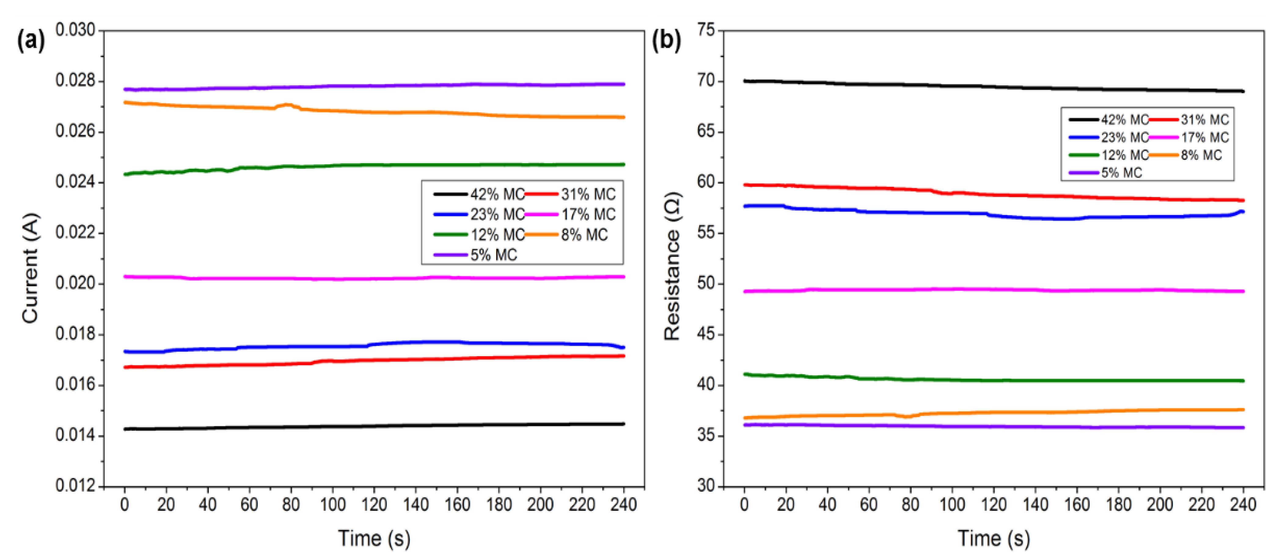 Polymers 14 00778 g005