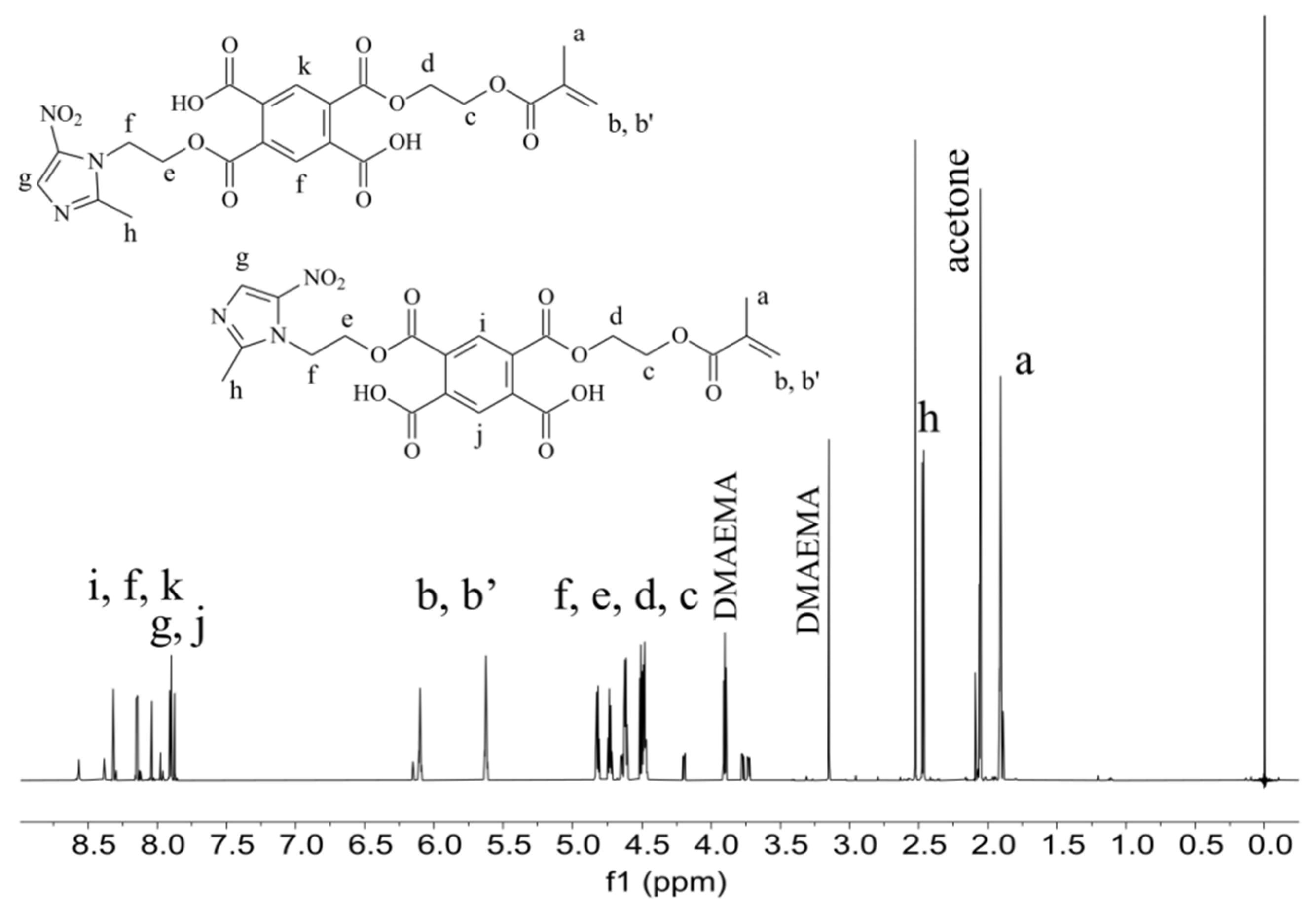 Polymers 14 00780 g002 Polymers 14 00780 g002