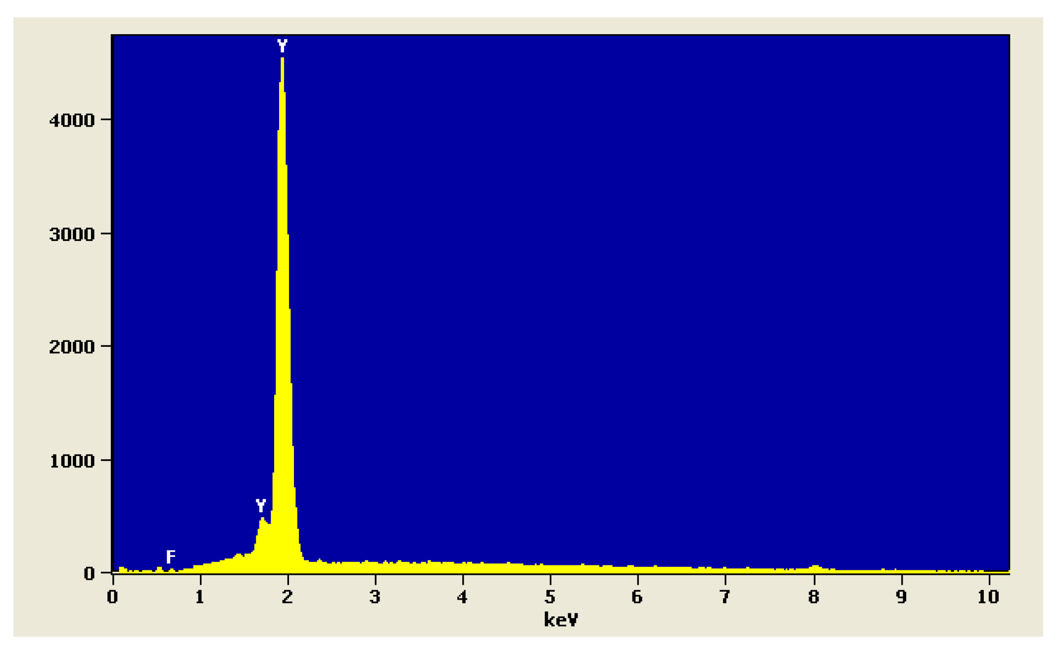Polymers 14 00780 g003 Polymers 14 00780 g003