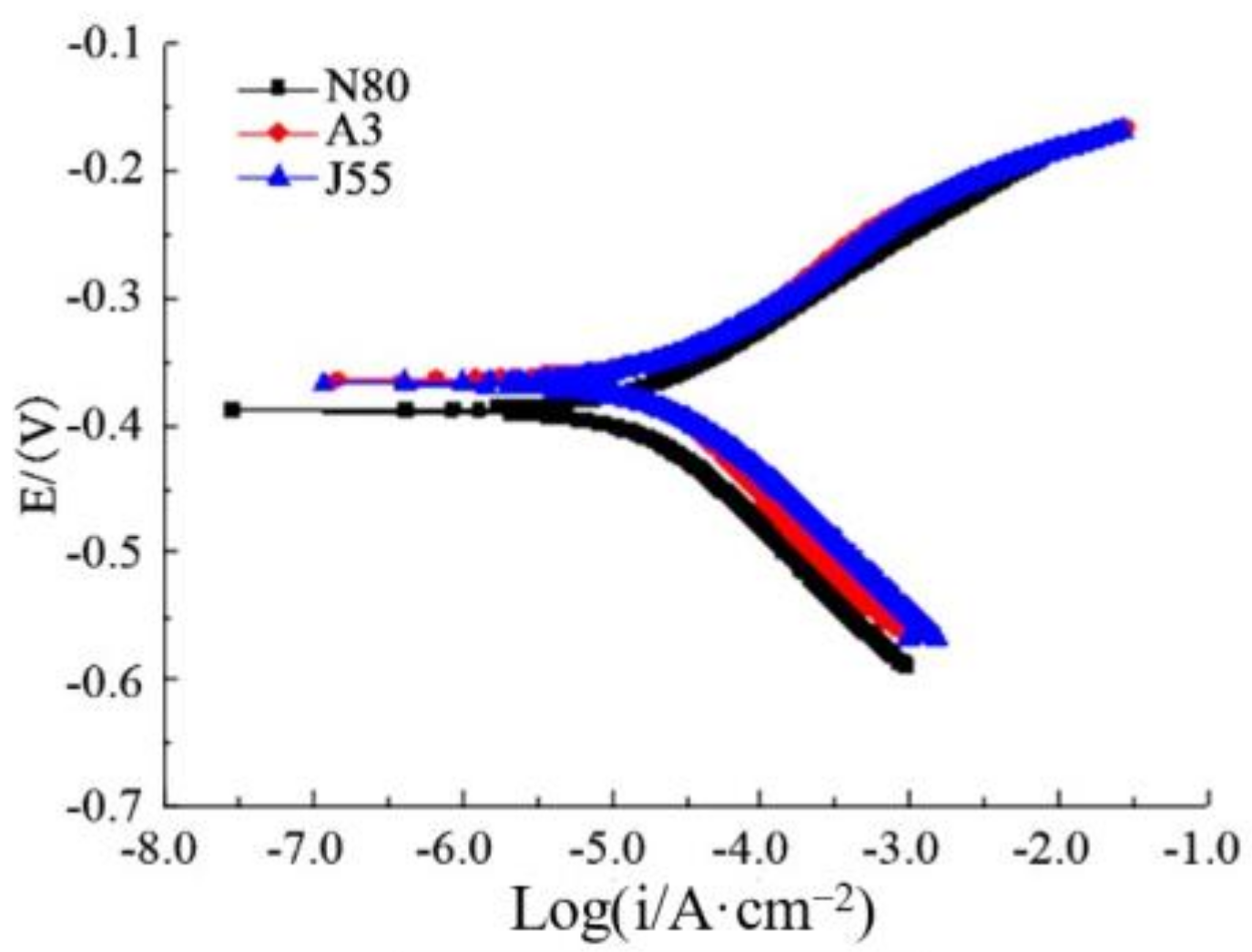 Polymers 14 00794 g009