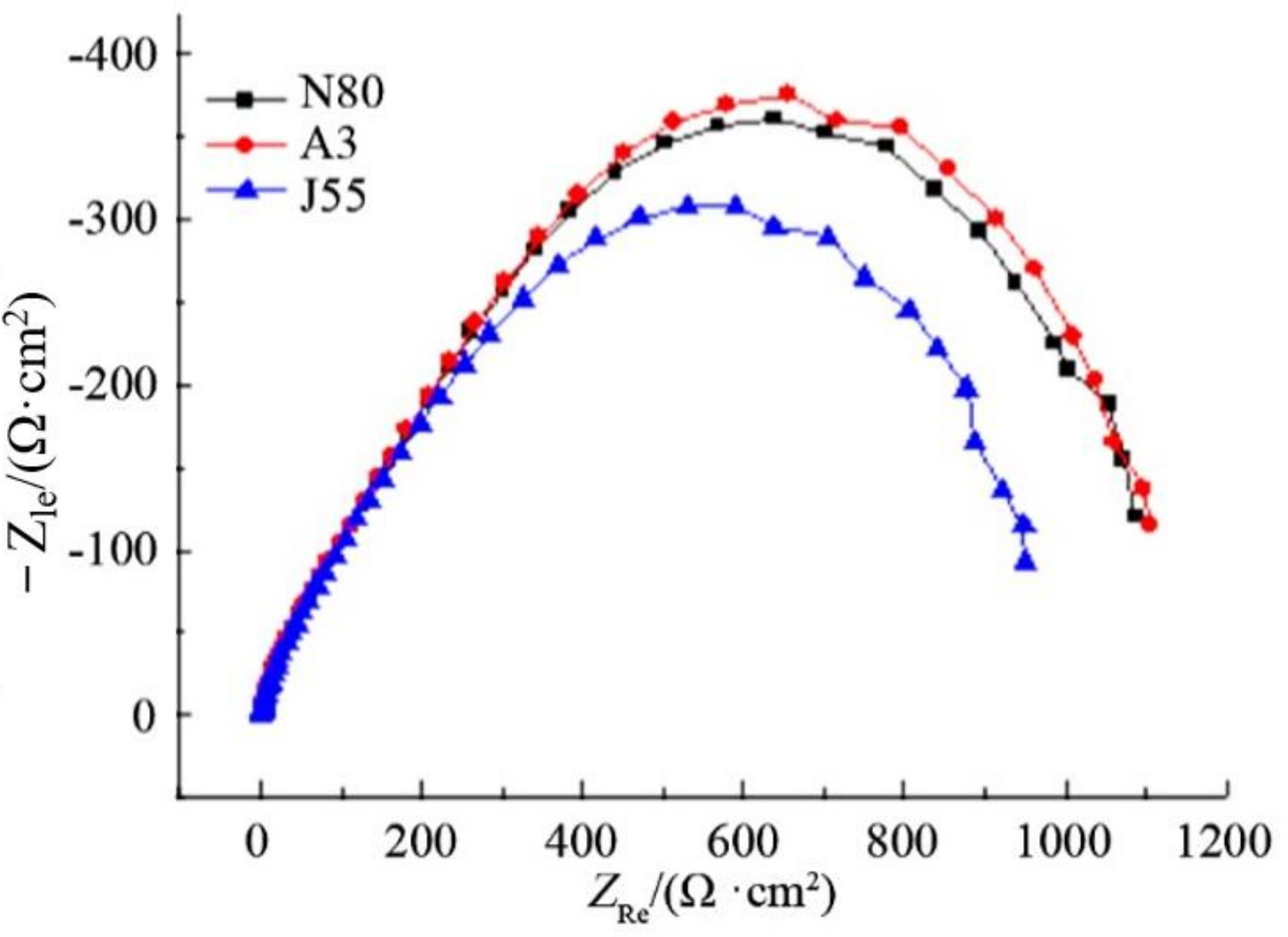 Polymers 14 00794 g010