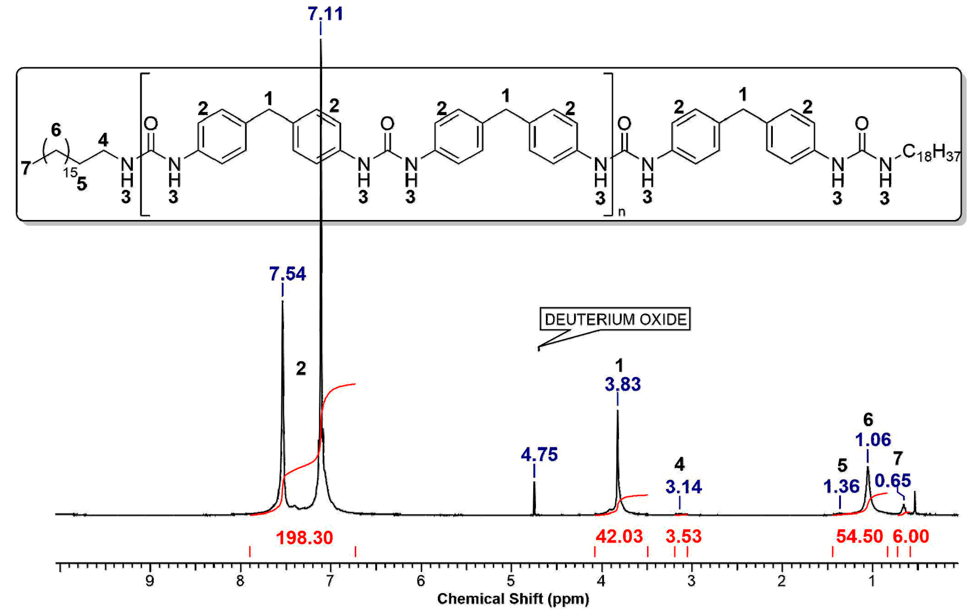 Polymers 14 00795 g001