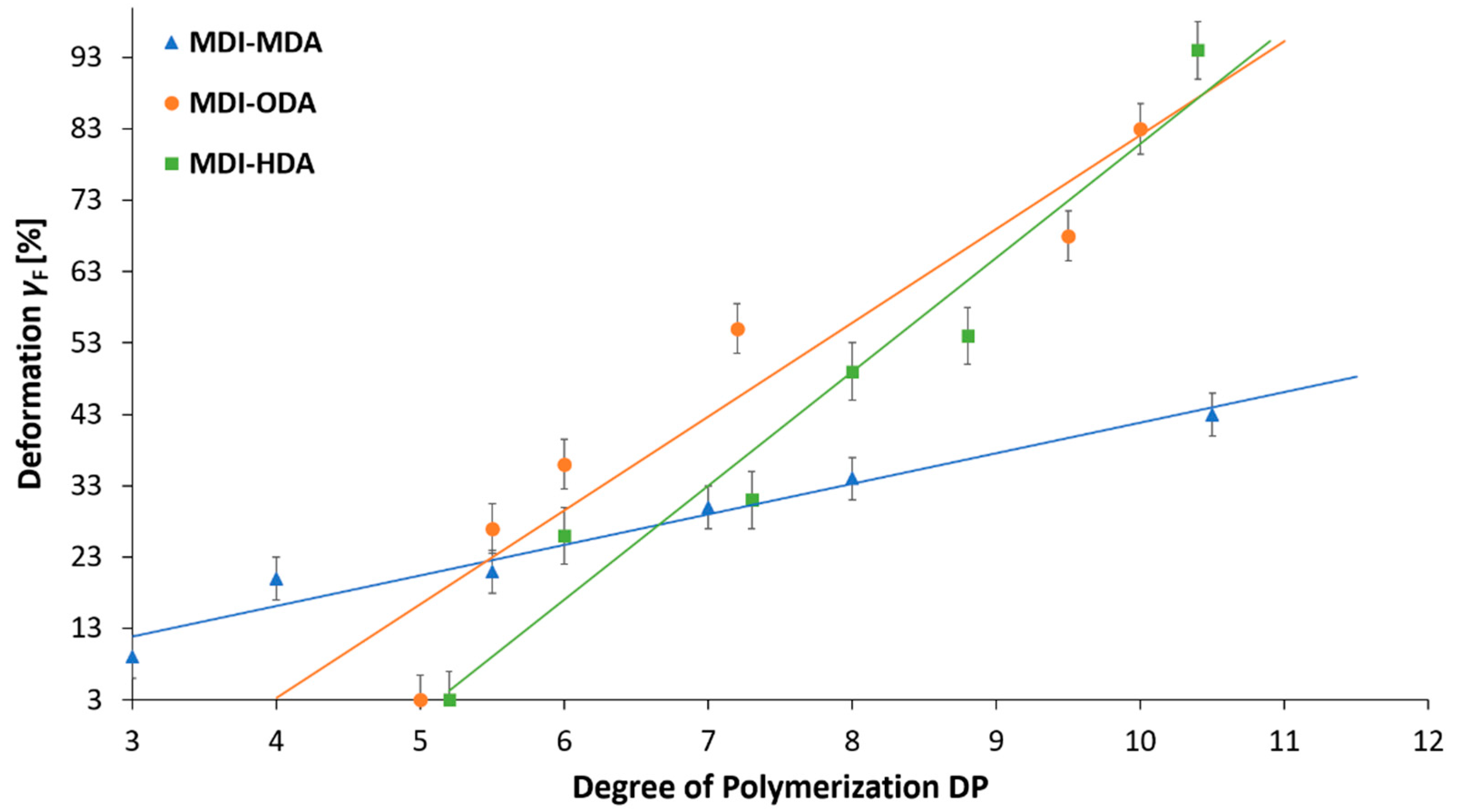 Polymers 14 00795 g004