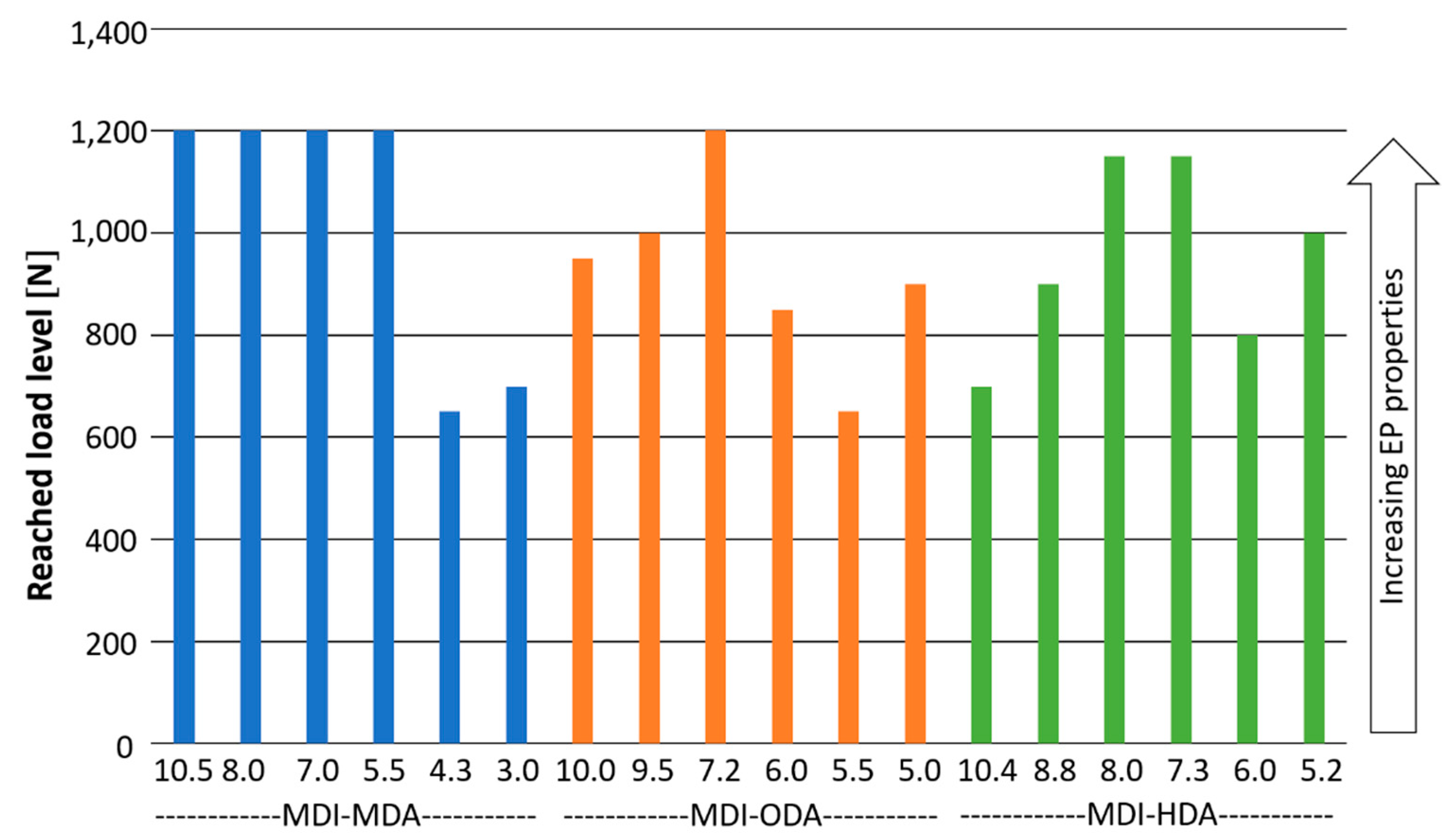 Polymers 14 00795 g006