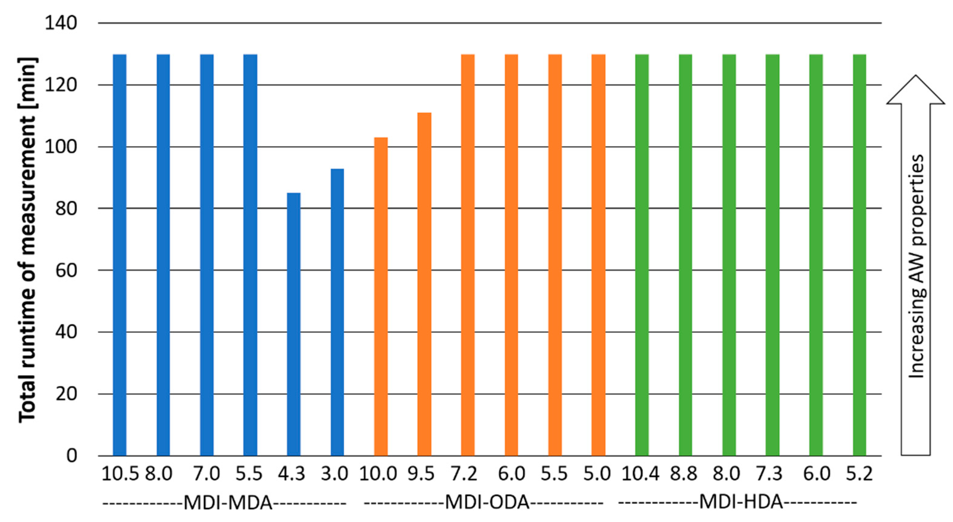 Polymers 14 00795 g007