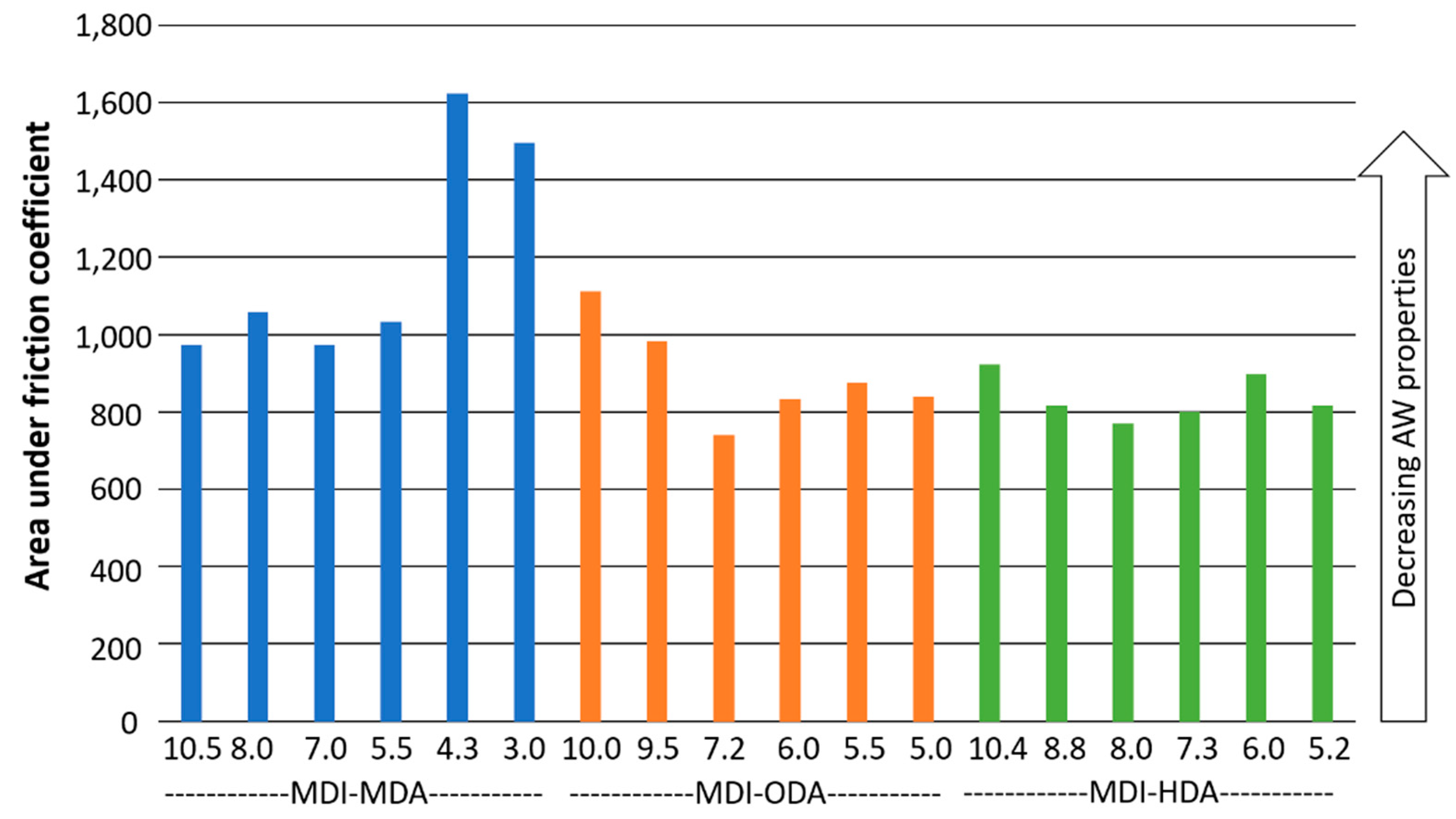 Polymers 14 00795 g008