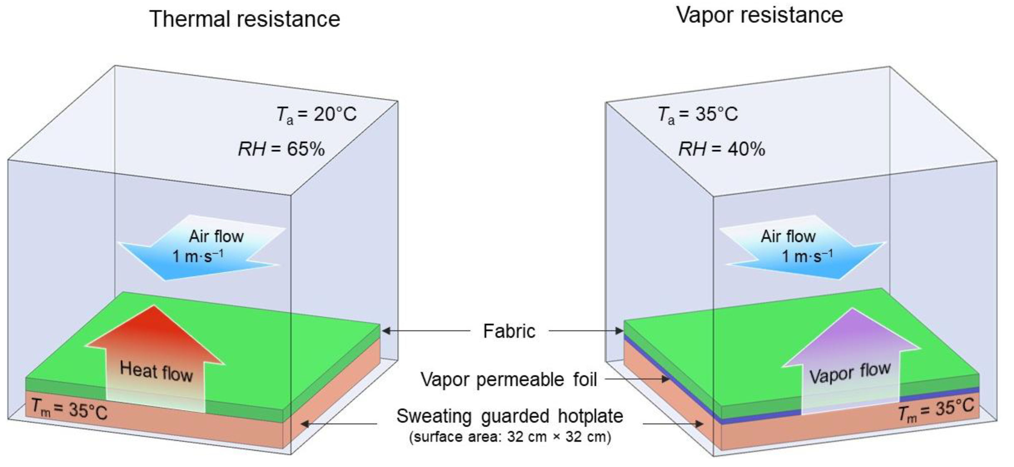 Polymers 14 00796 g006