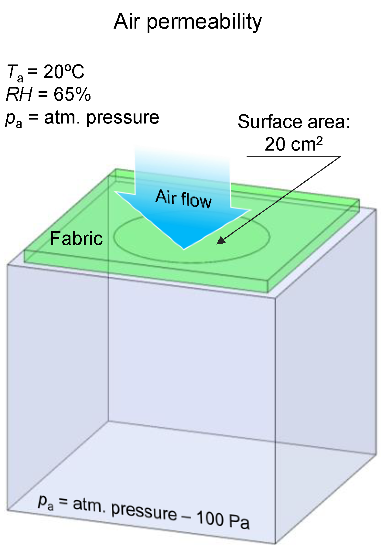 Polymers 14 00796 g007