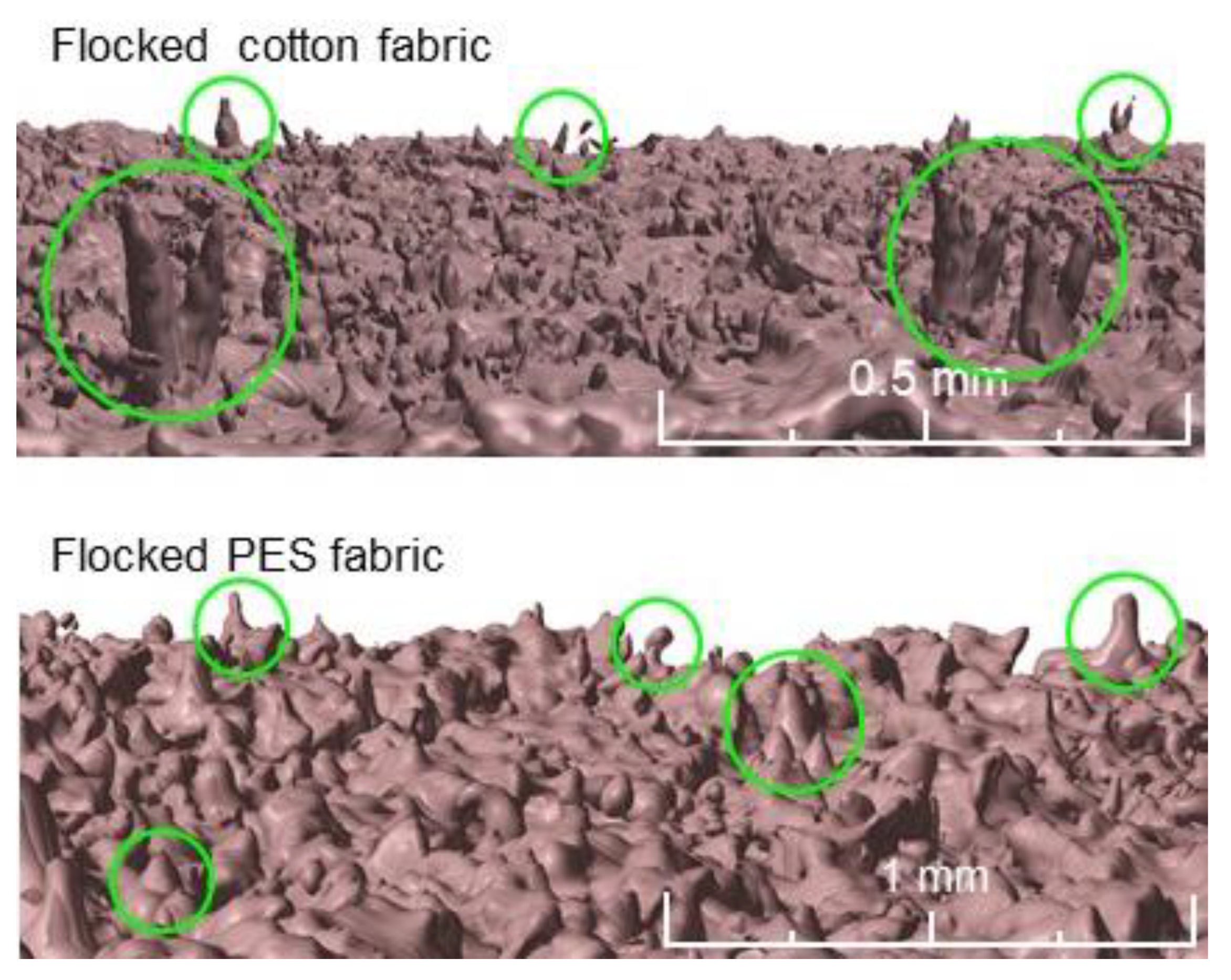 Polymers 14 00796 g012