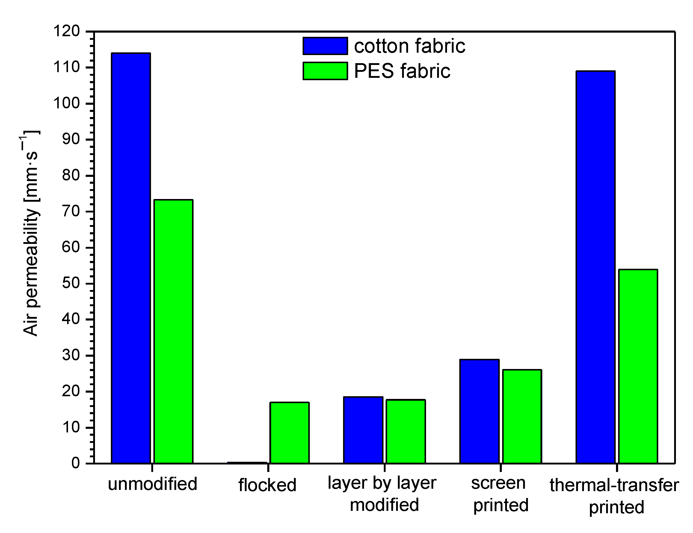 Polymers 14 00796 g013