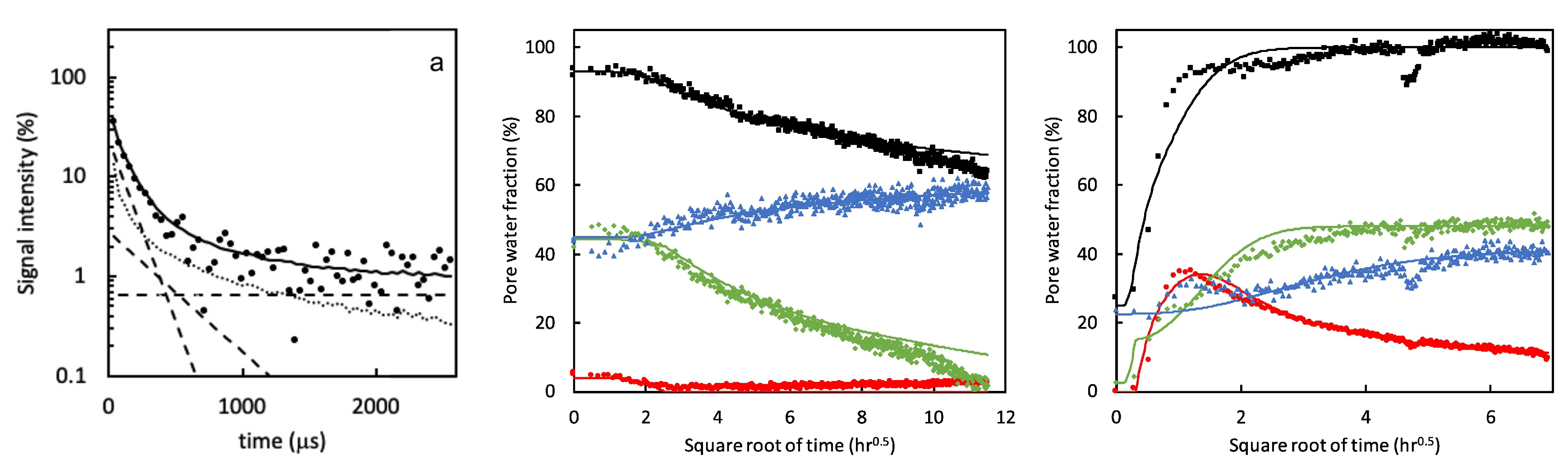 Polymers 14 00798 g006