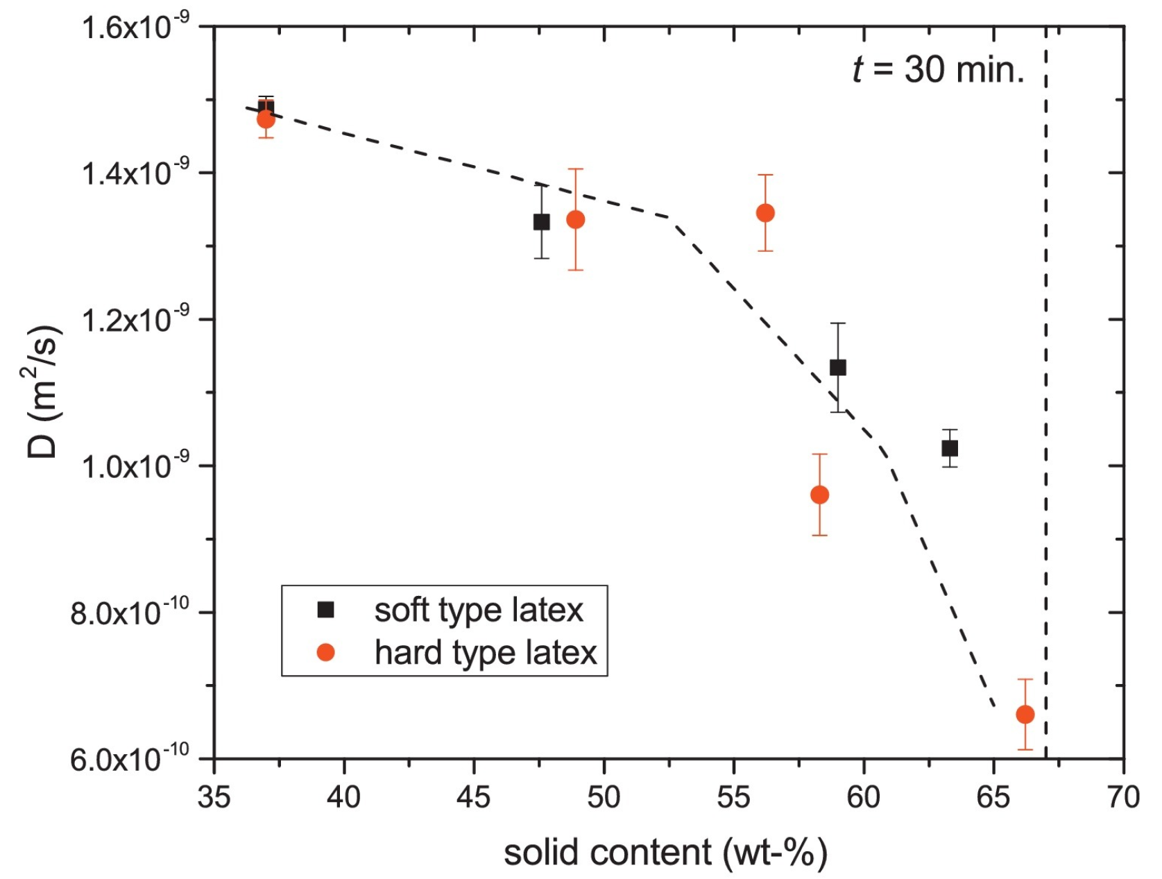 Polymers 14 00798 g007