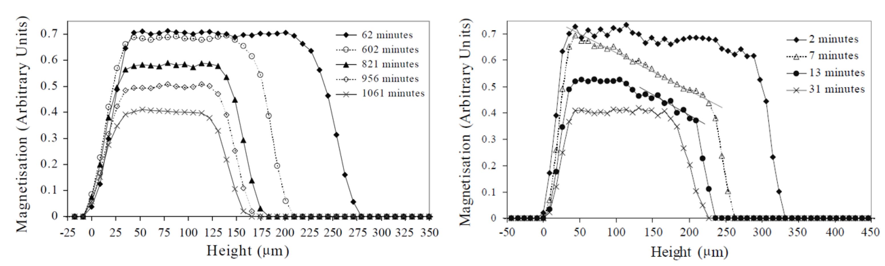 Polymers 14 00798 g008