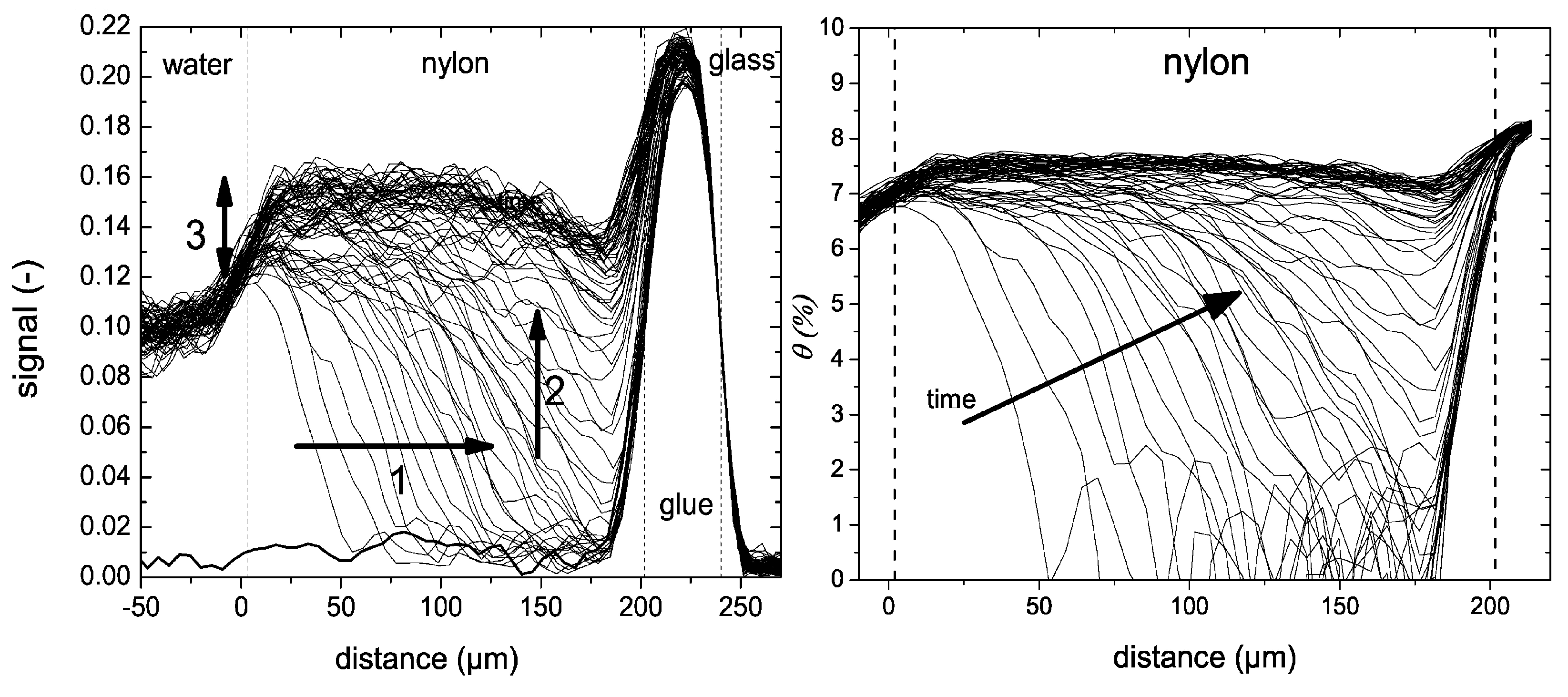 Polymers 14 00798 g012