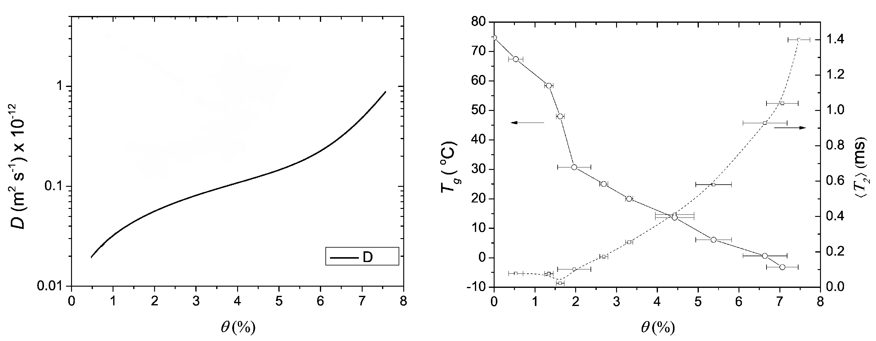 Polymers 14 00798 g013