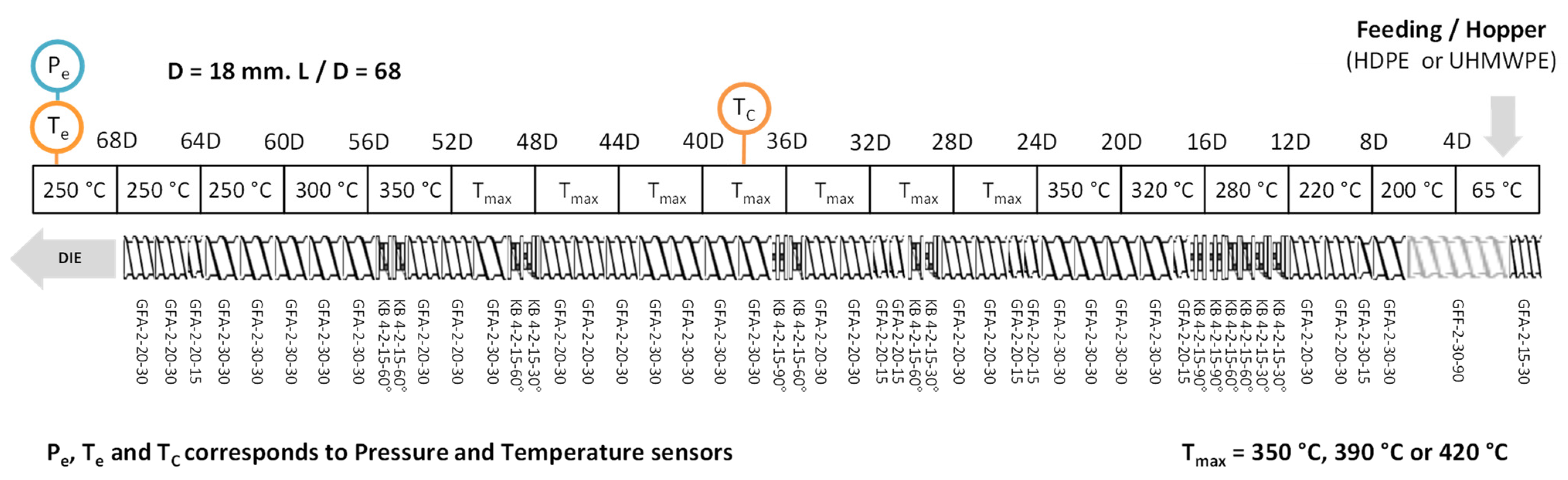 Polymers 14 00800 g003