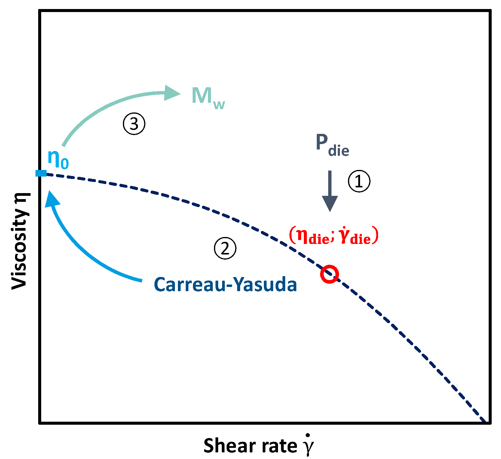 Polymers 14 00800 g004