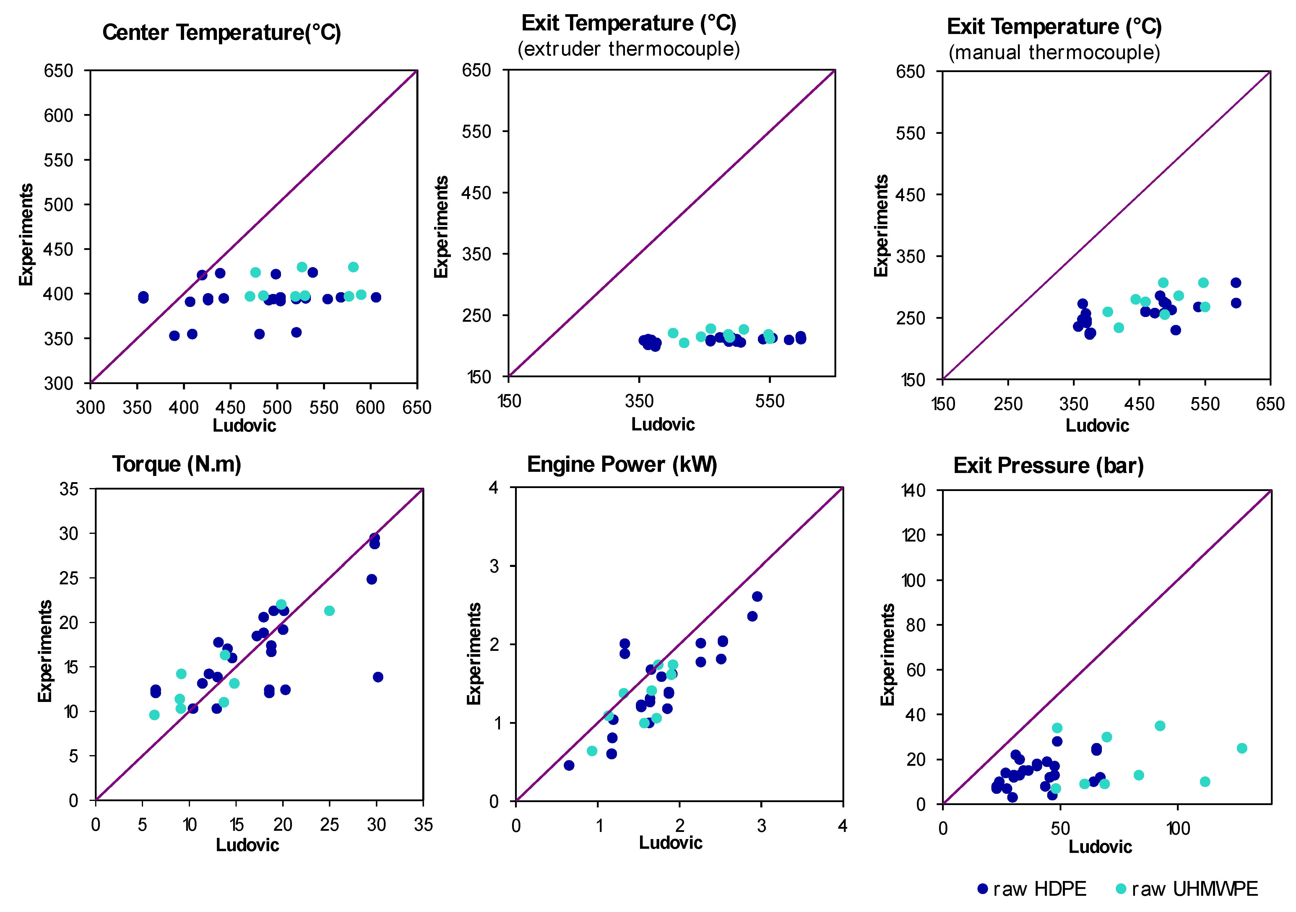 Polymers 14 00800 g009