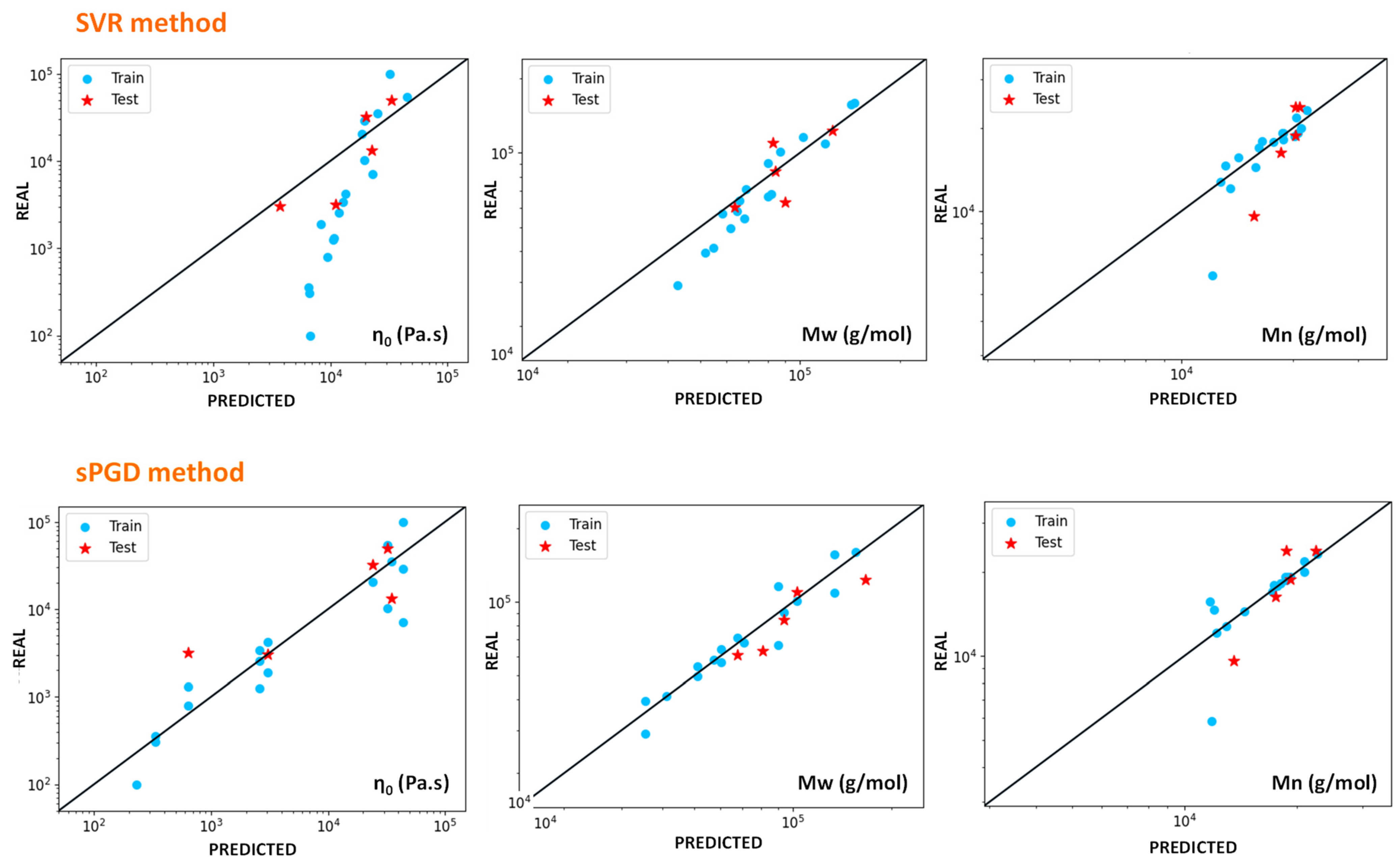 Polymers 14 00800 g012