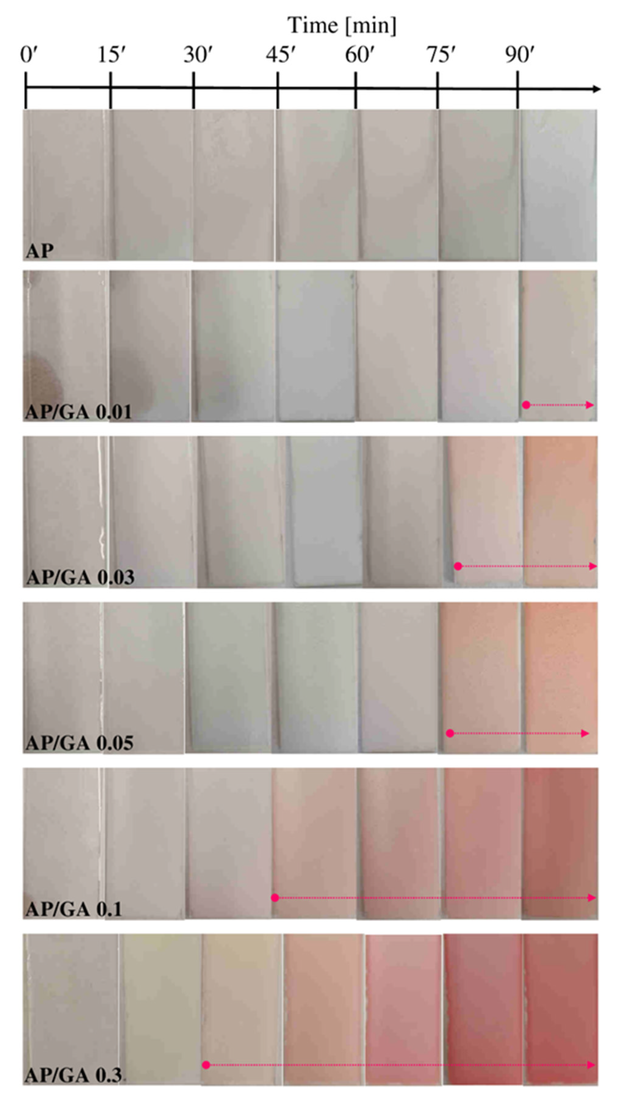 Polymers 14 00801 g002