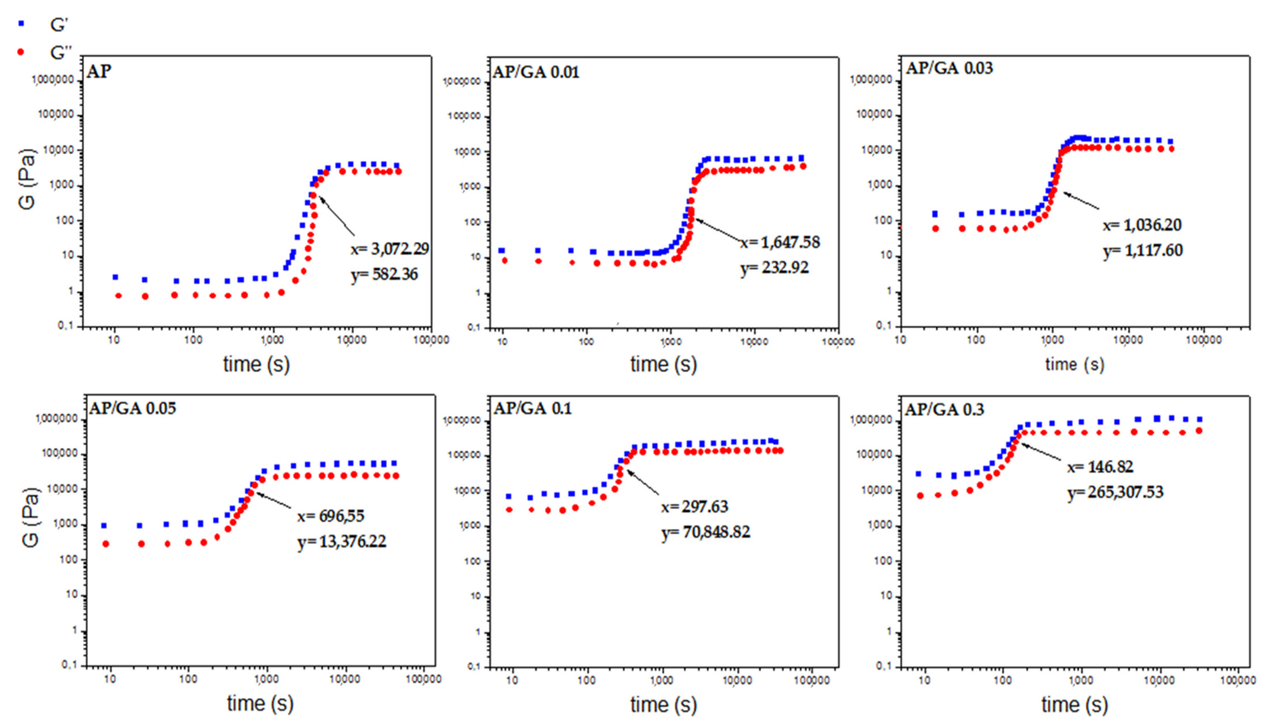 Polymers 14 00801 g006