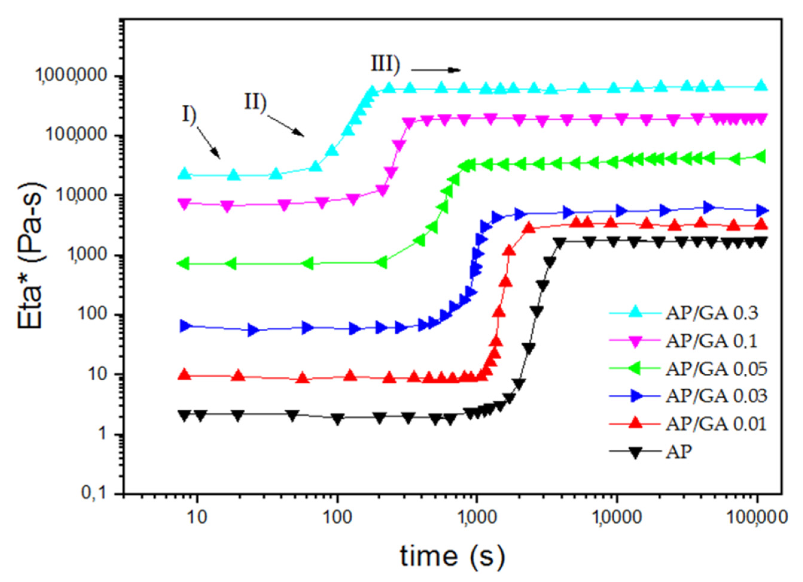 Polymers 14 00801 g007