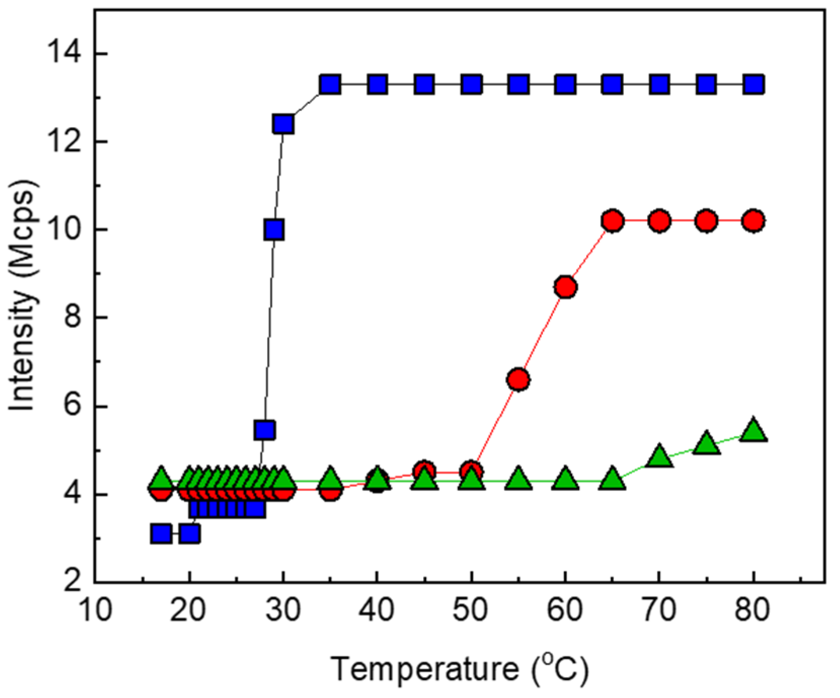 Polymers 14 00802 g004