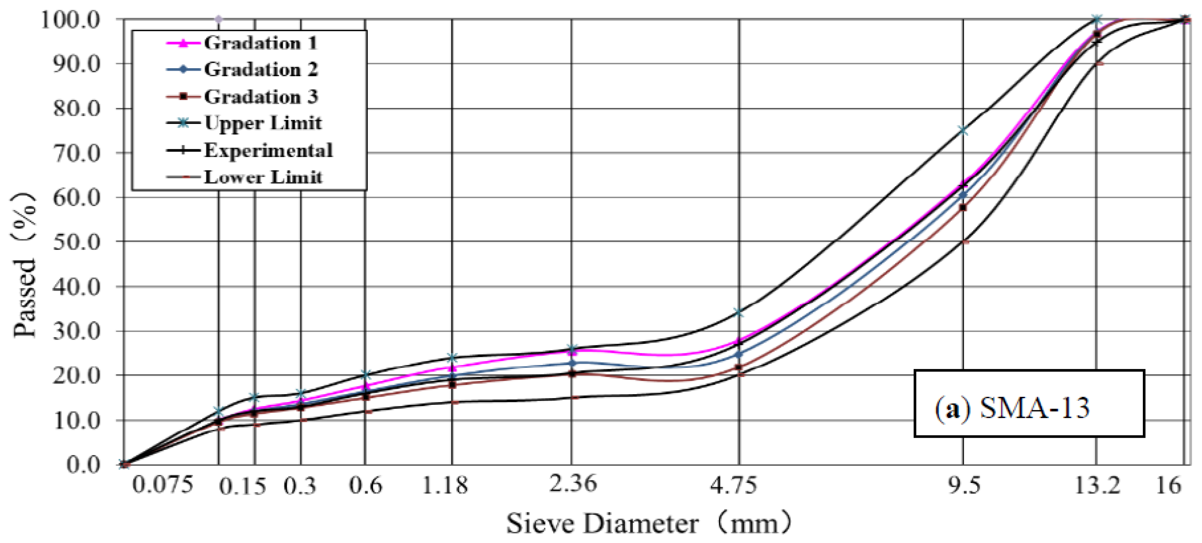 Polymers 14 00803 g003a Polymers 14 00803 g003a