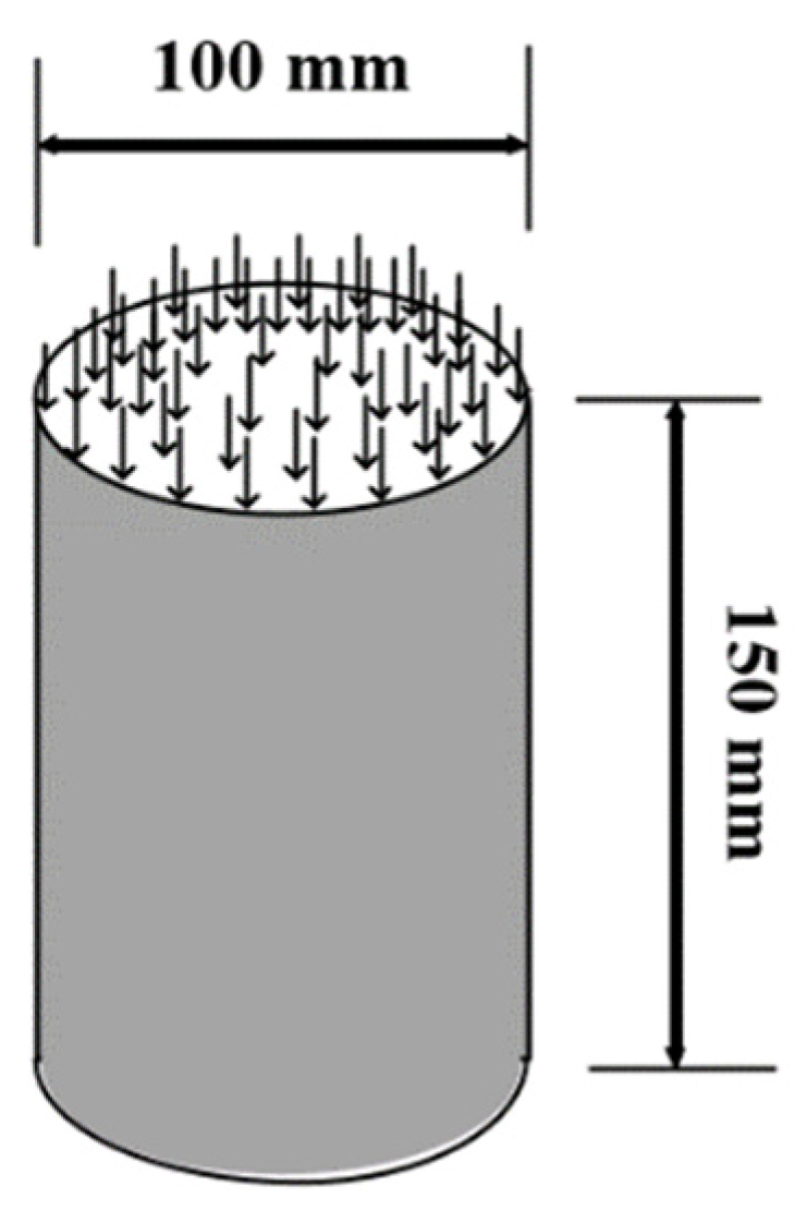 Polymers 14 00803 g004 Polymers 14 00803 g004