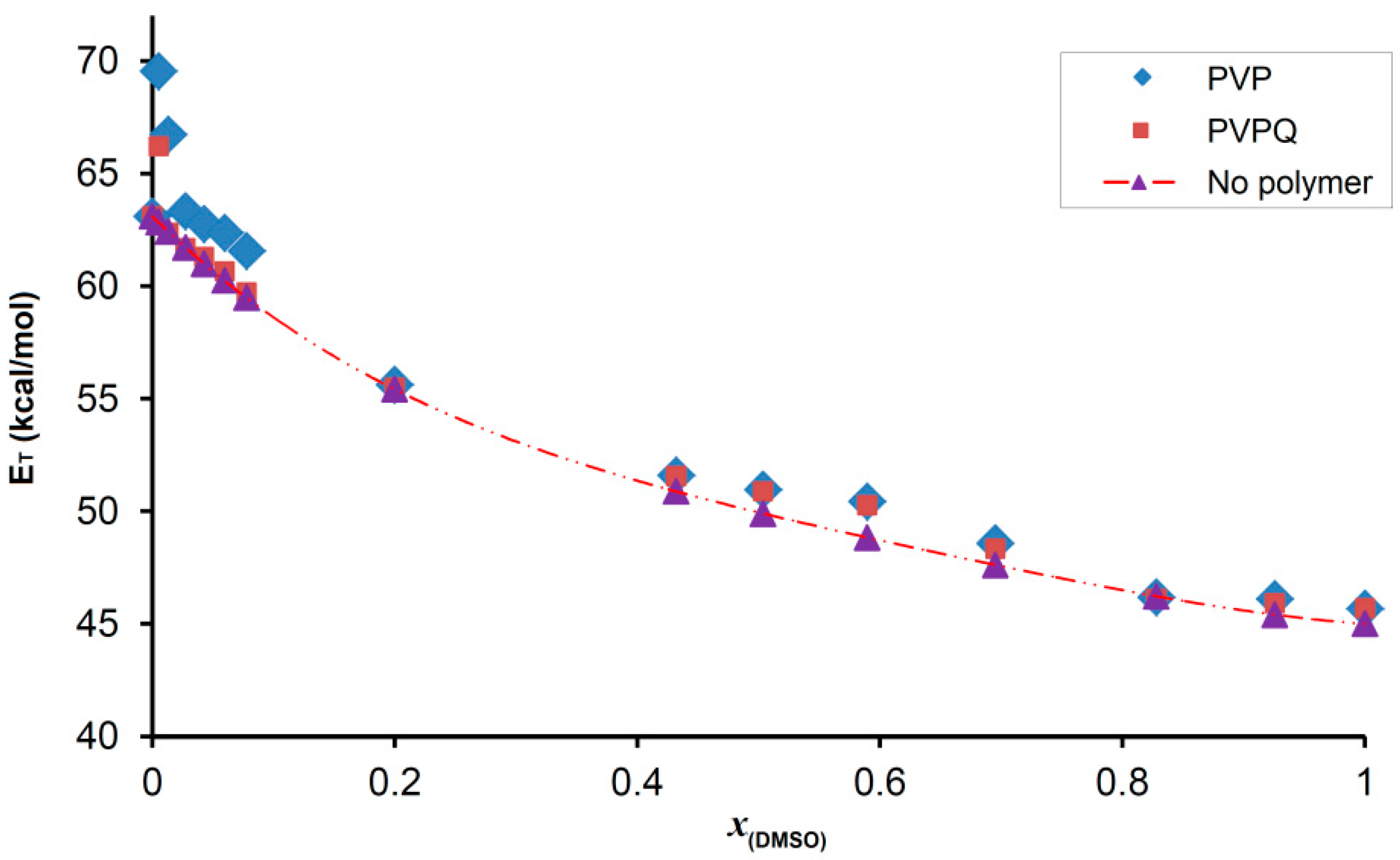 Polymers 14 00804 g010 Polymers 14 00804 g010