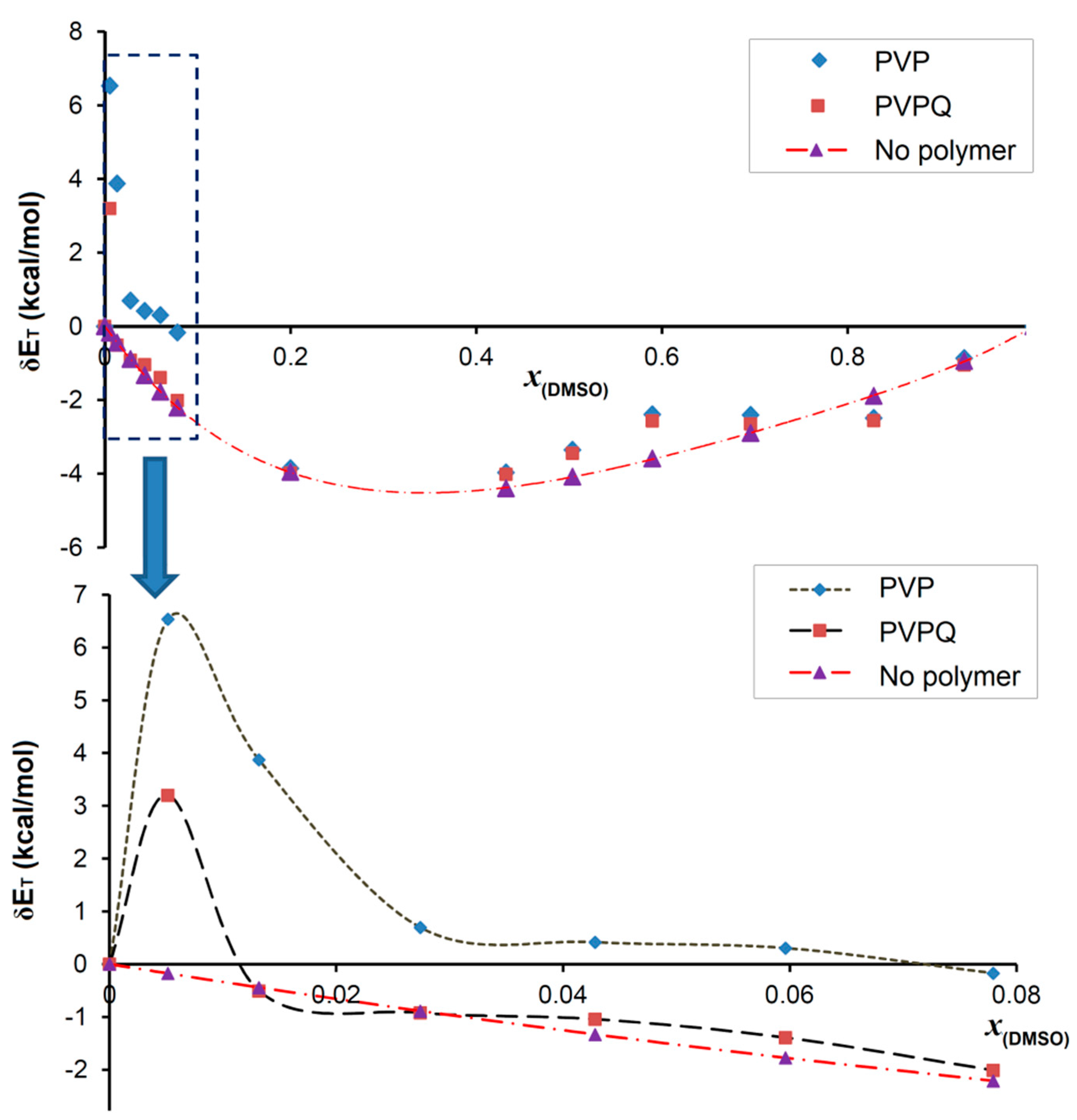 Polymers 14 00804 g011 Polymers 14 00804 g011