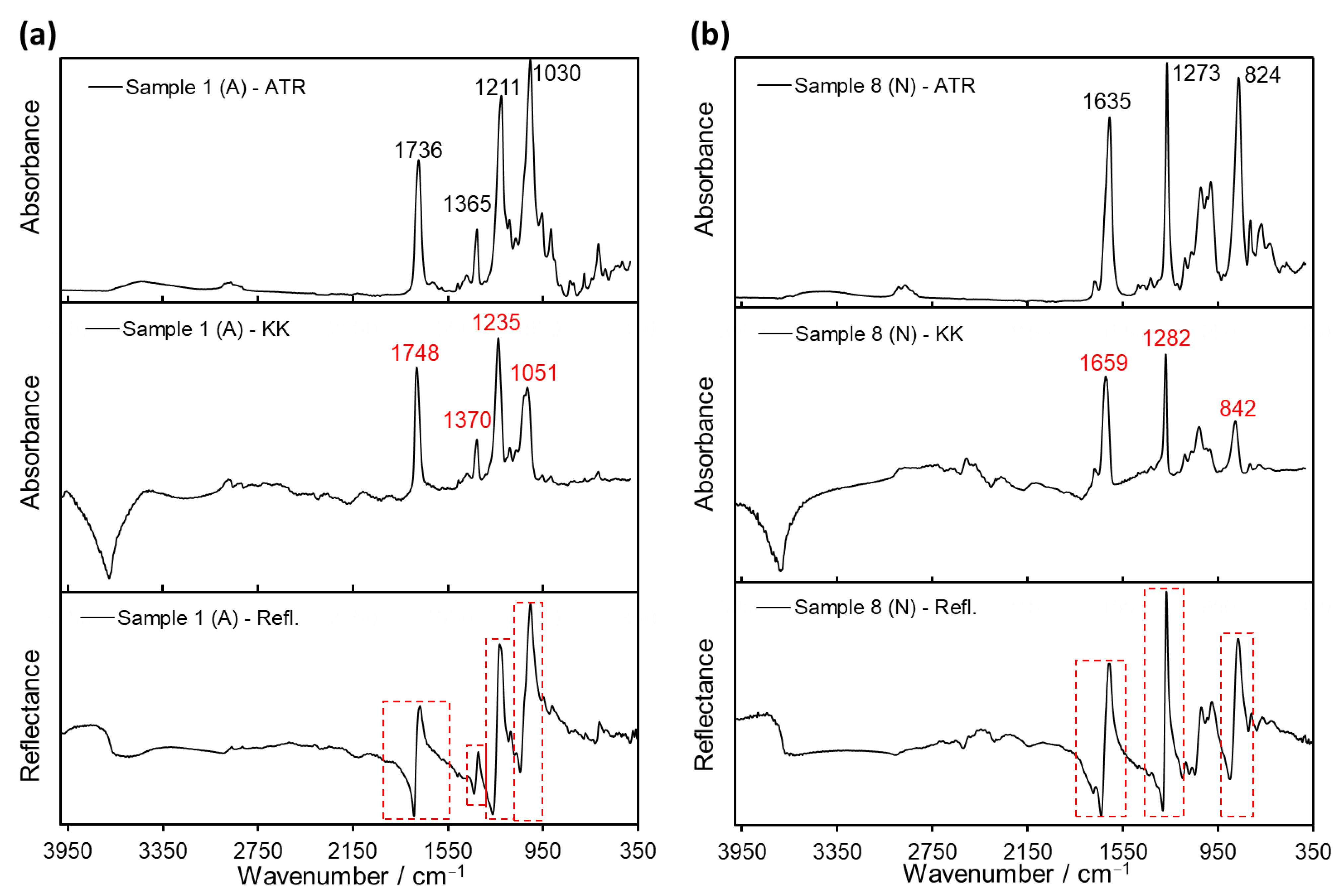 Polymers 14 00808 g006