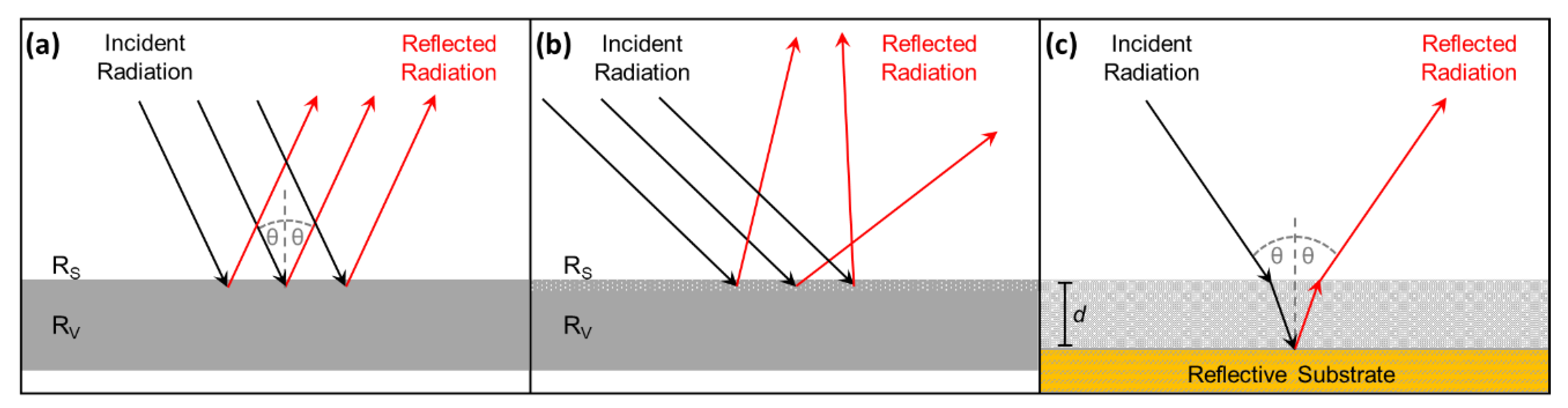 Polymers 14 00808 g008