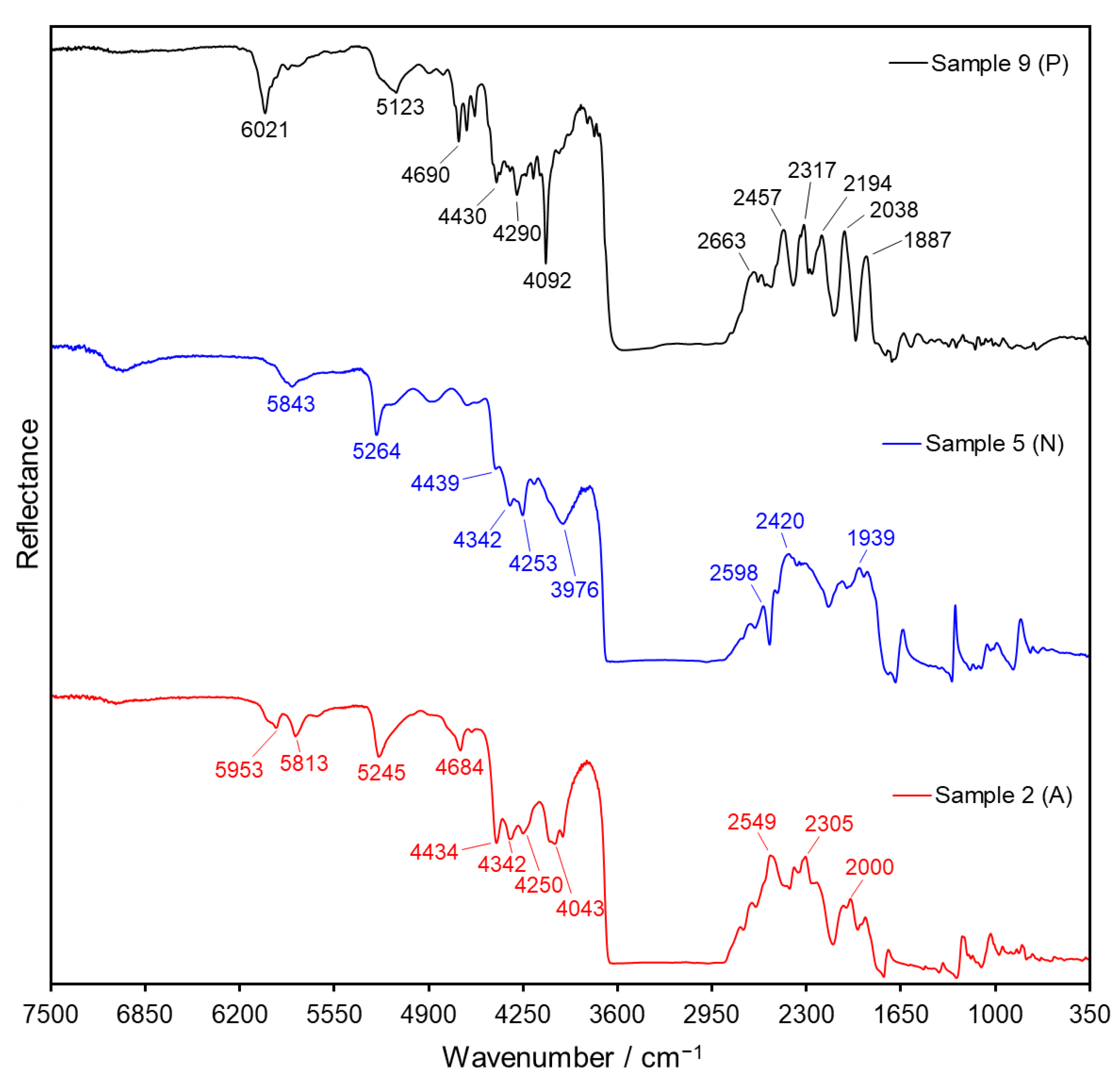 Polymers 14 00808 g010