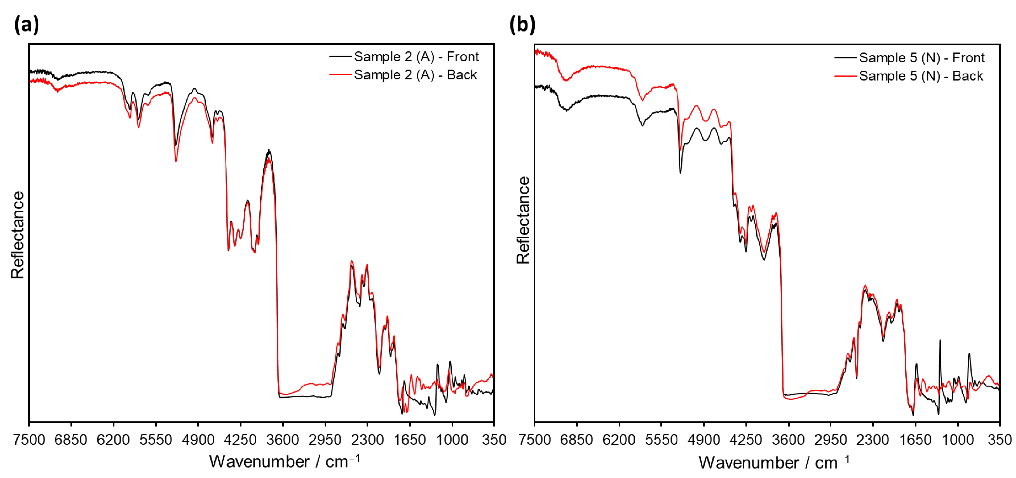 Polymers 14 00808 g011