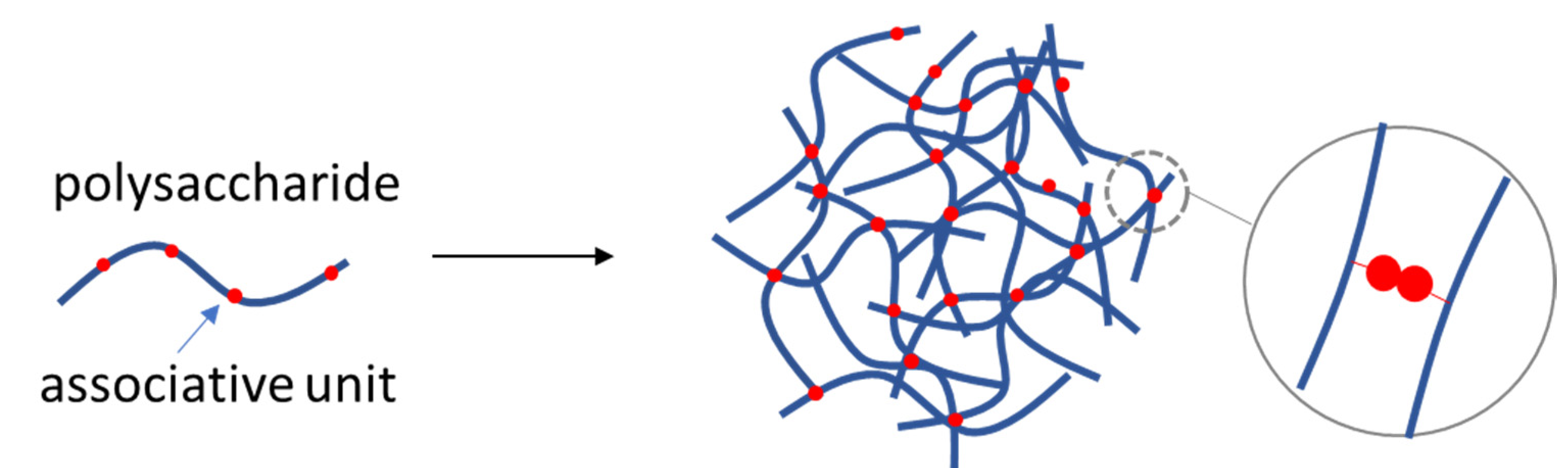 Polymers 14 00813 g007 Polymers 14 00813 g007
