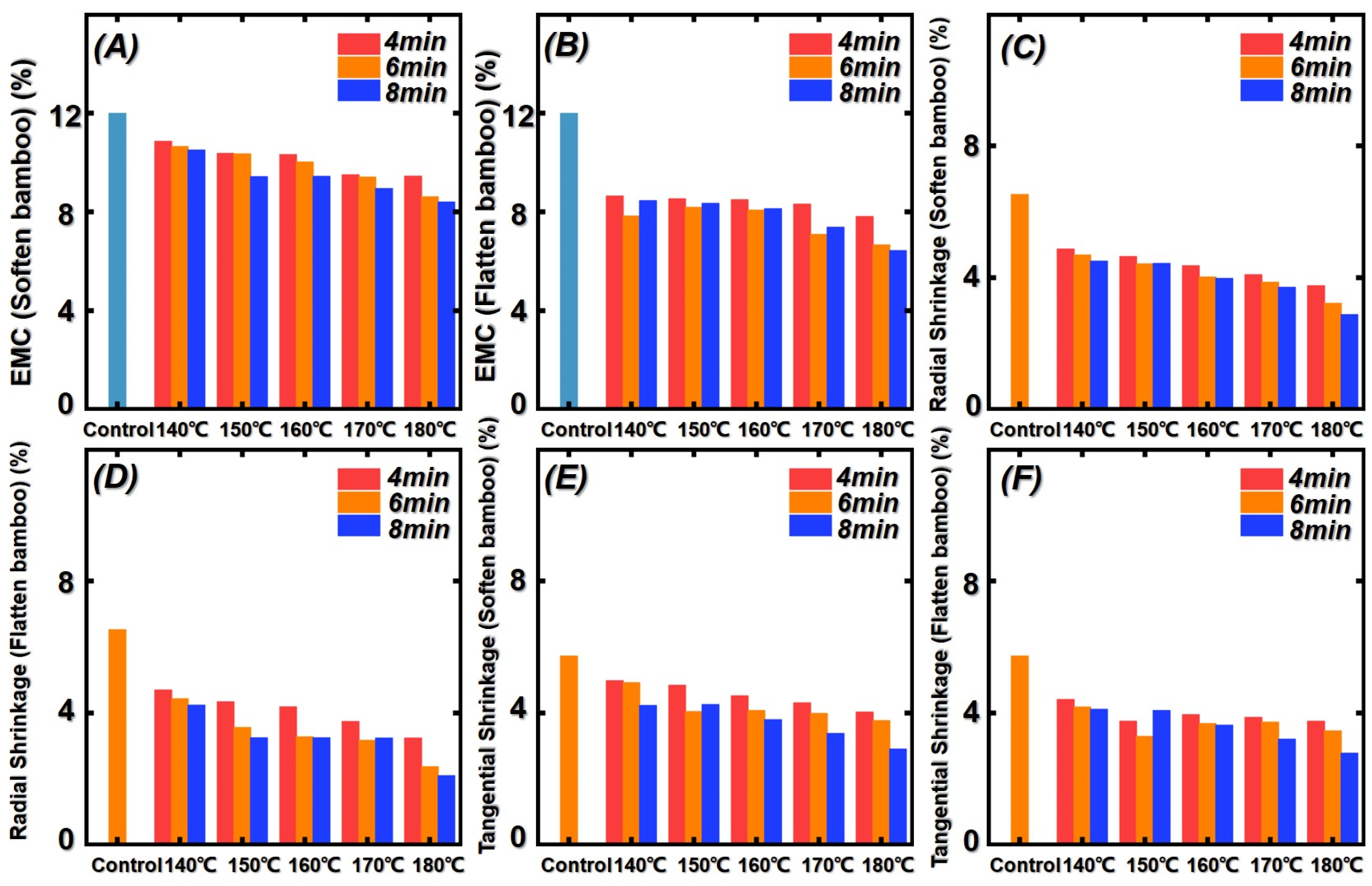 Polymers 14 00816 g006