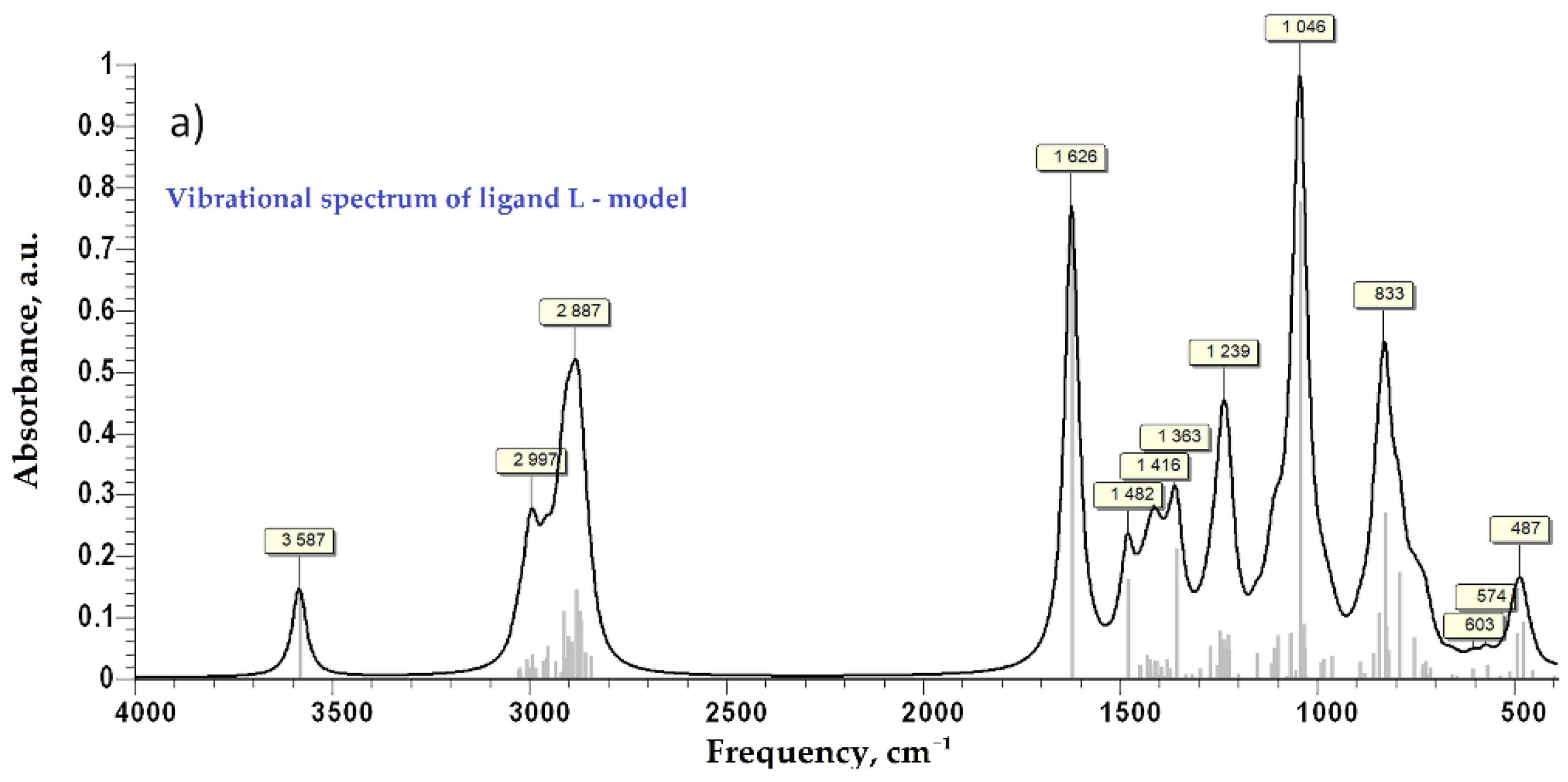 Polymers 14 00817 g004a