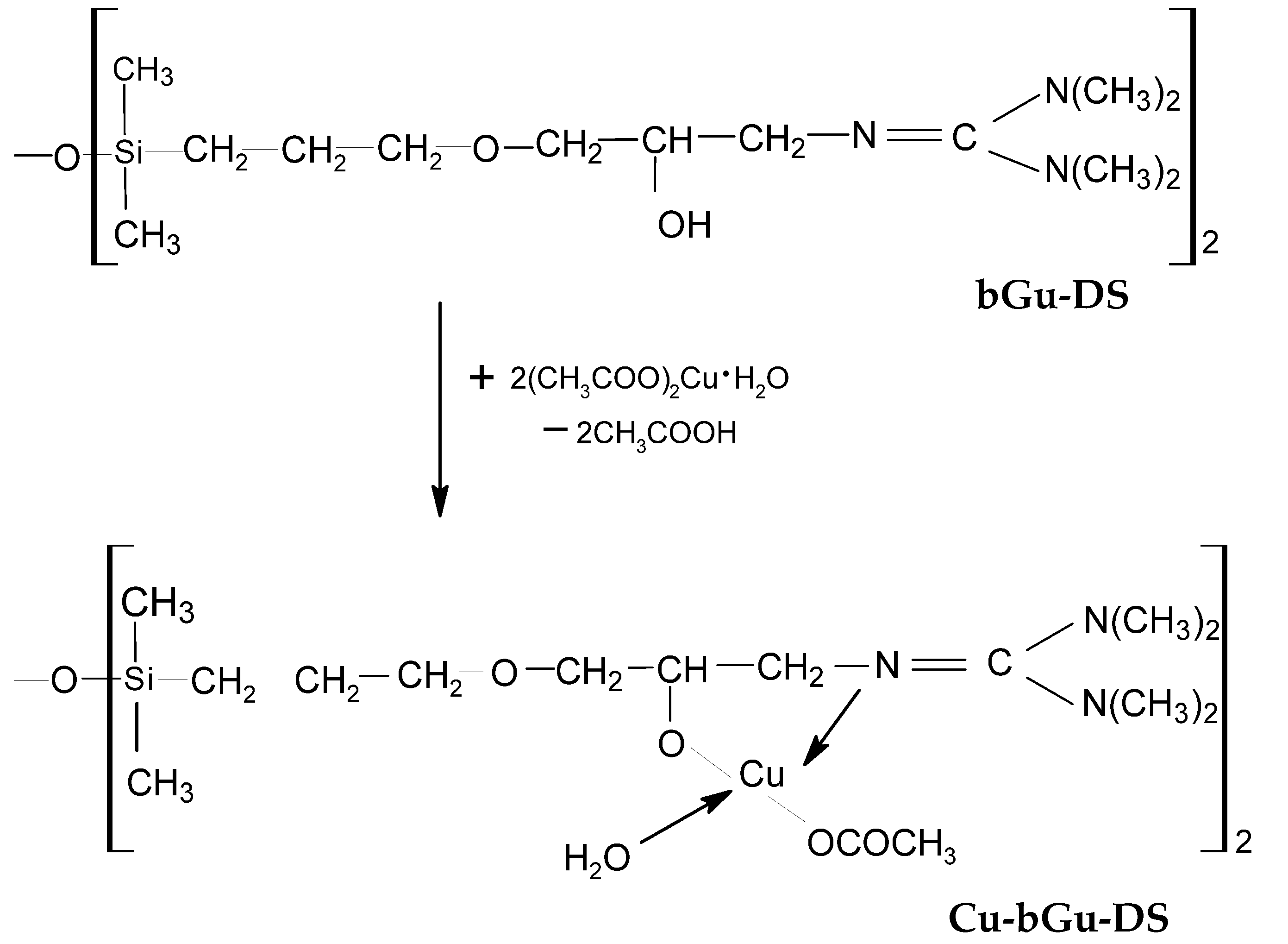 Polymers 14 00817 sch001