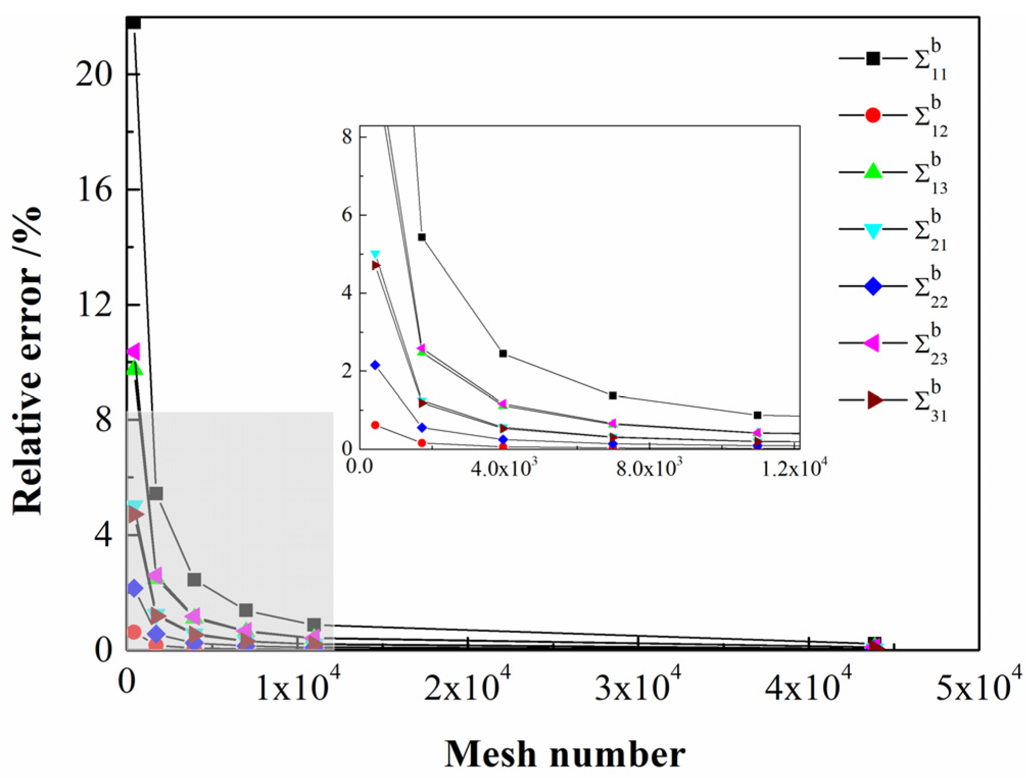 Polymers 14 00818 g002