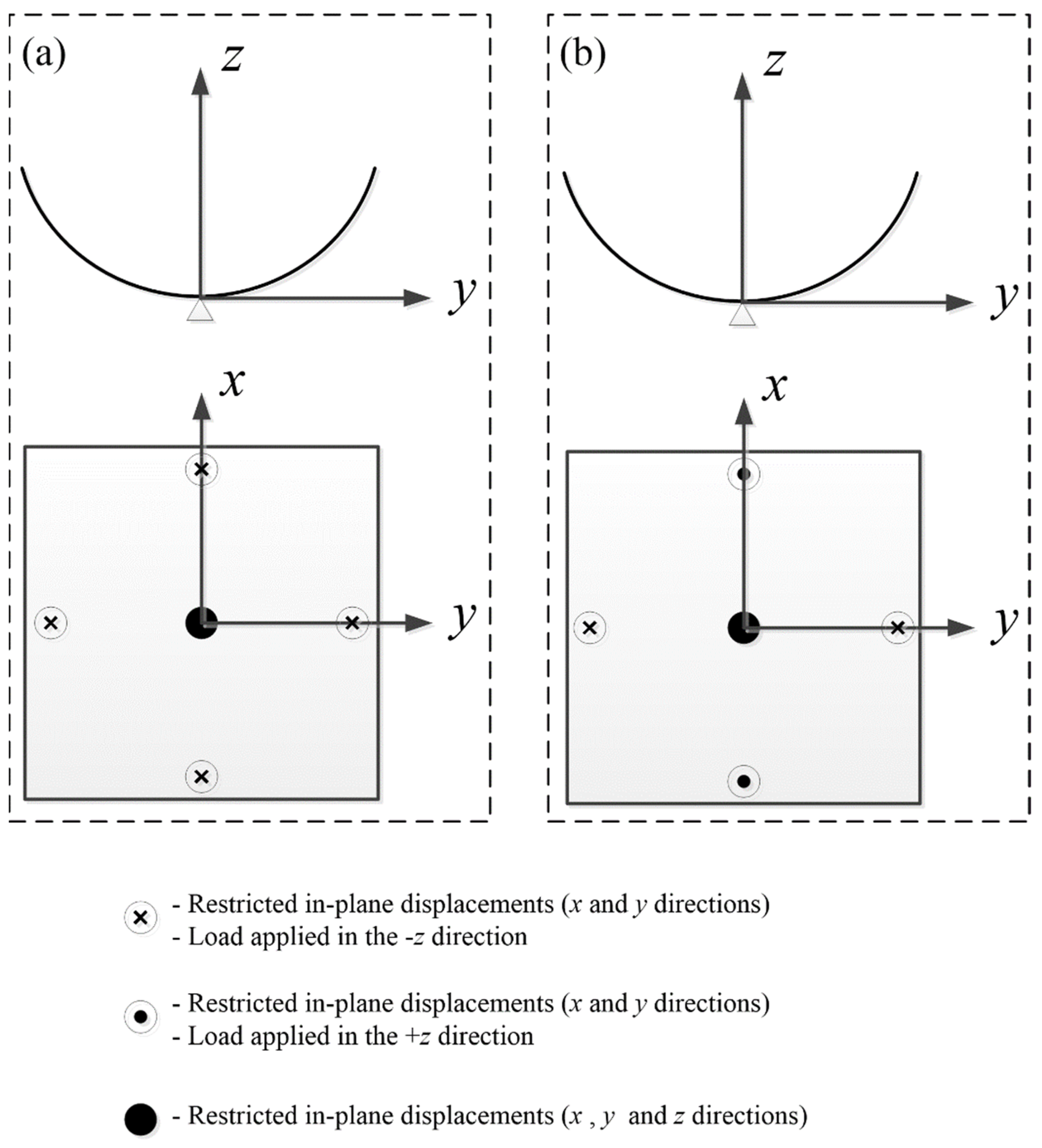 Polymers 14 00818 g004